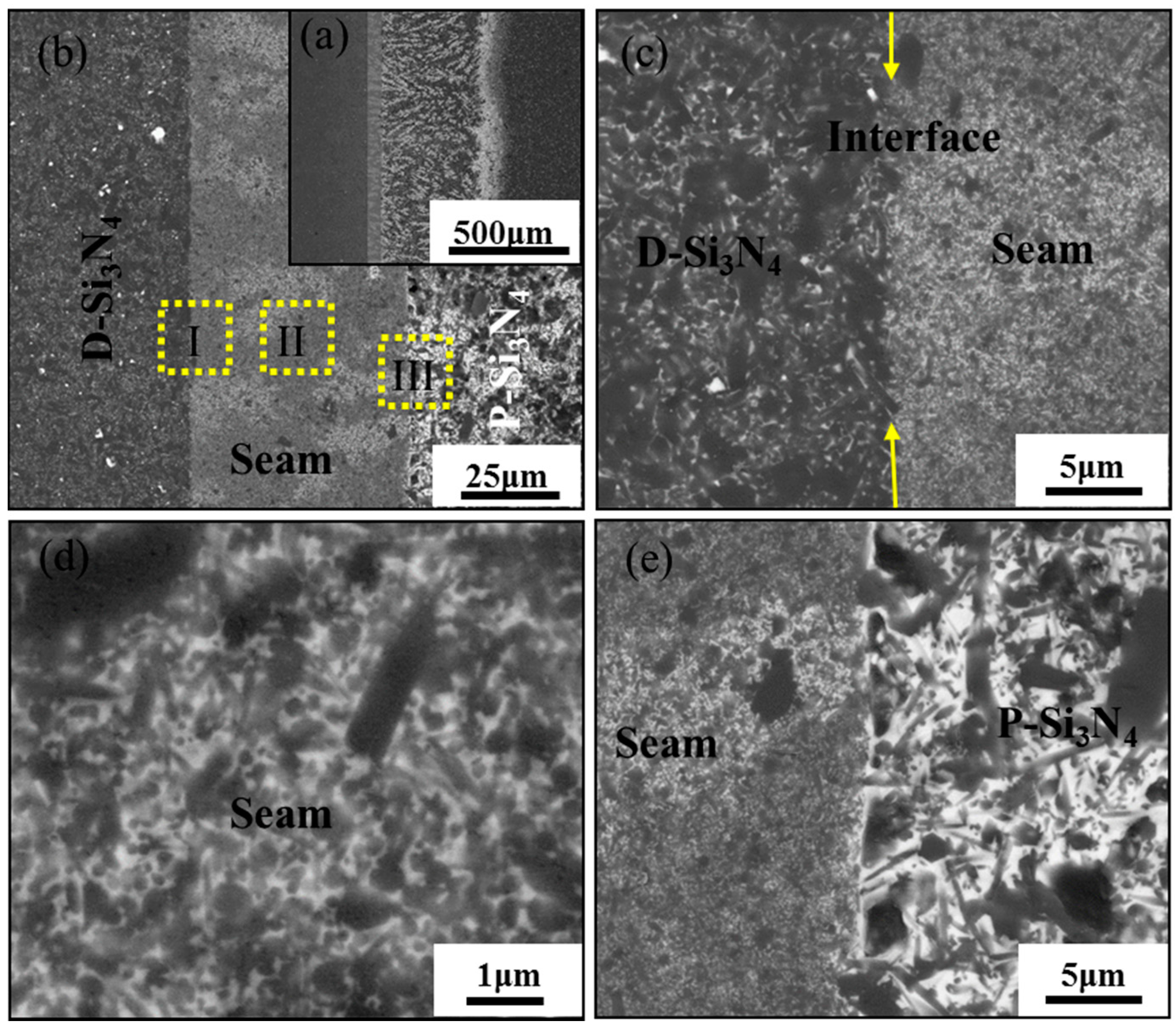 Metals 07 00500 g003 550