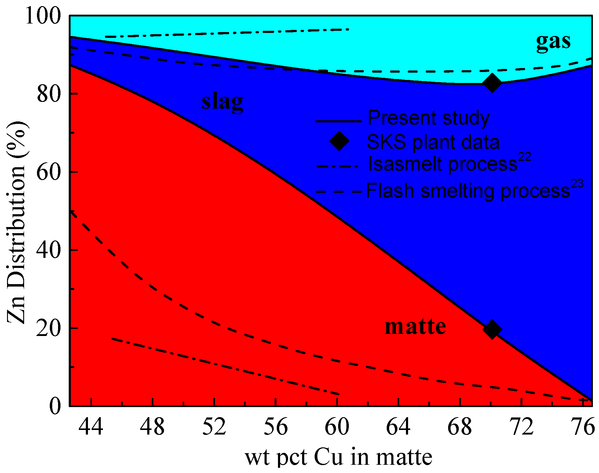 Metals 07 00502 g004 550