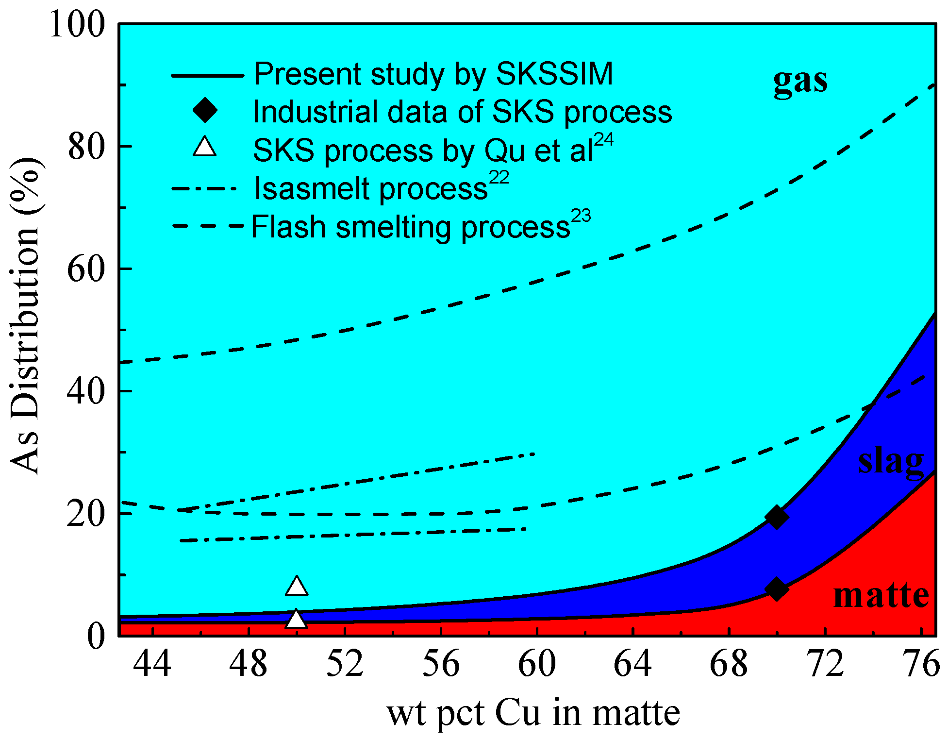 Metals 07 00502 g005 550
