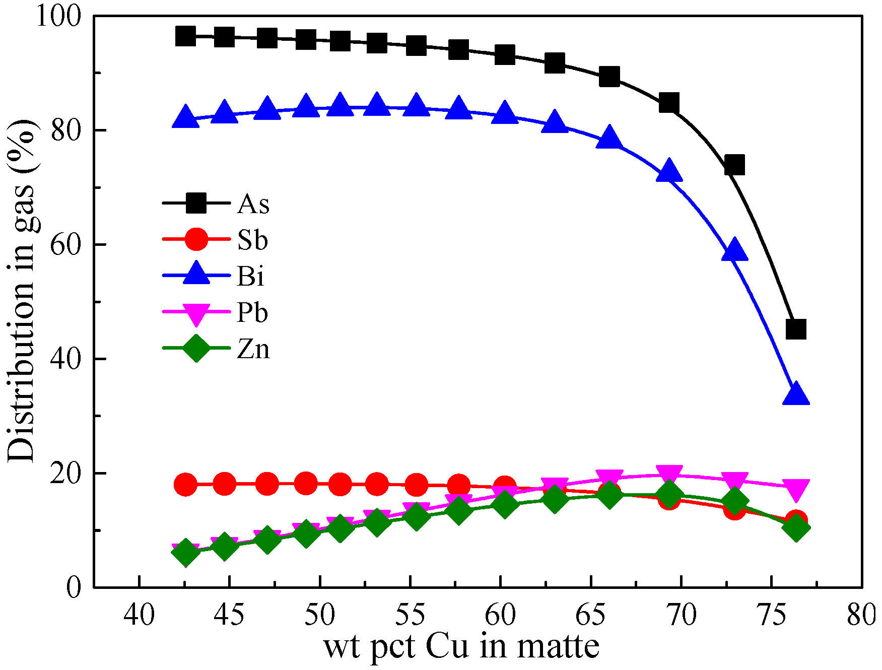 Metals 07 00502 g008 550