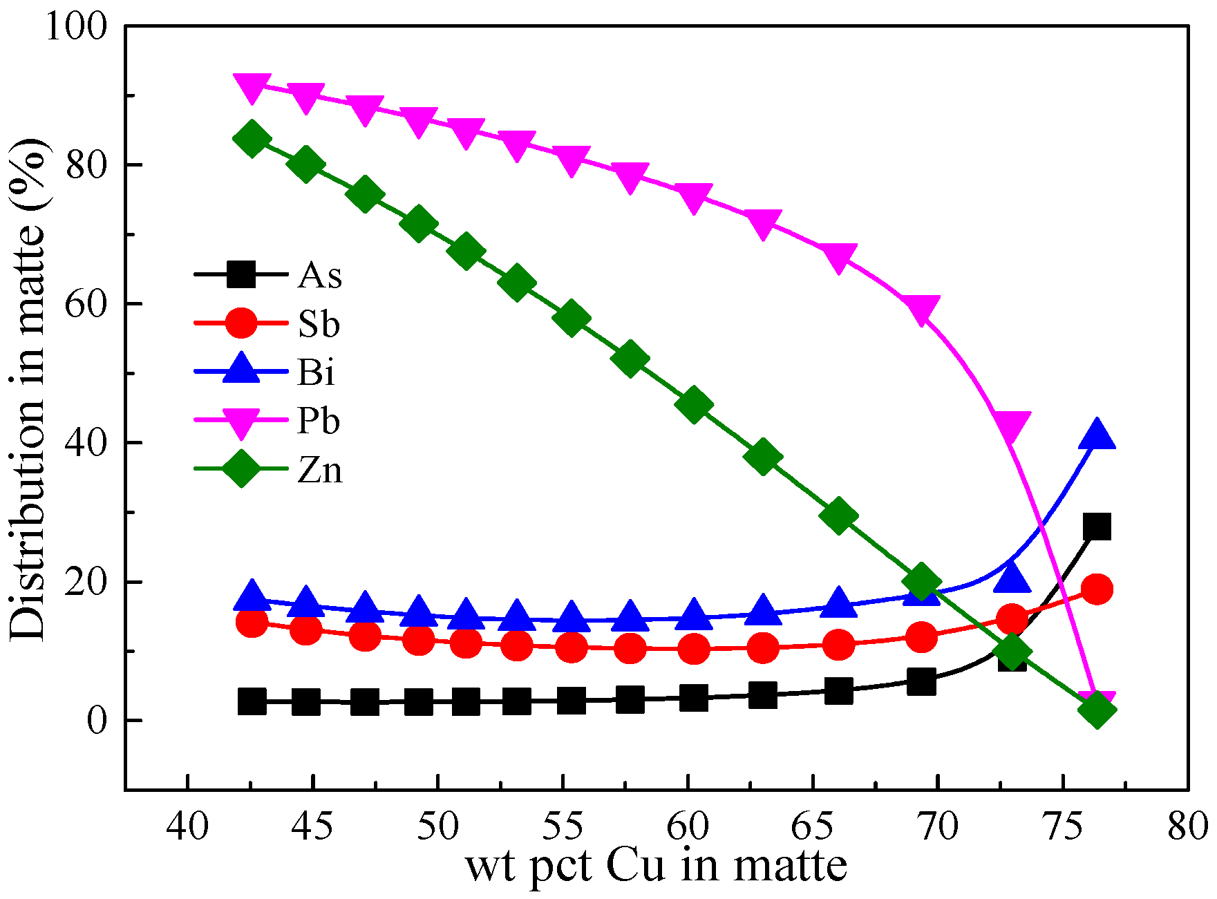Metals 07 00502 g010 550