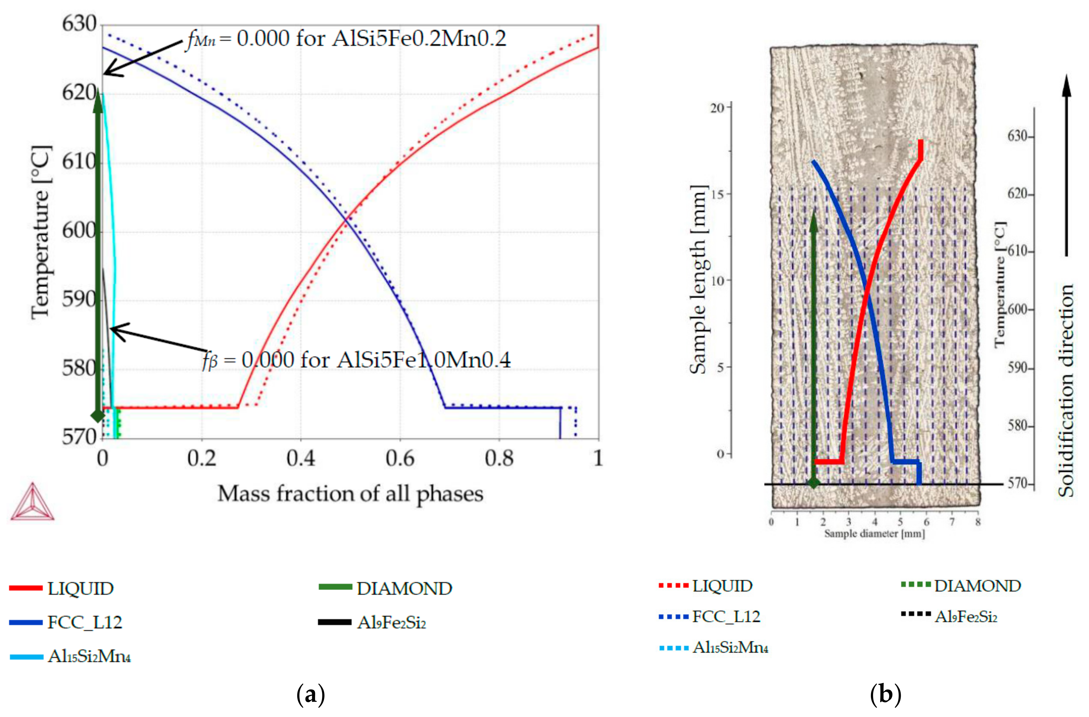 Metals 07 00506 g002 550