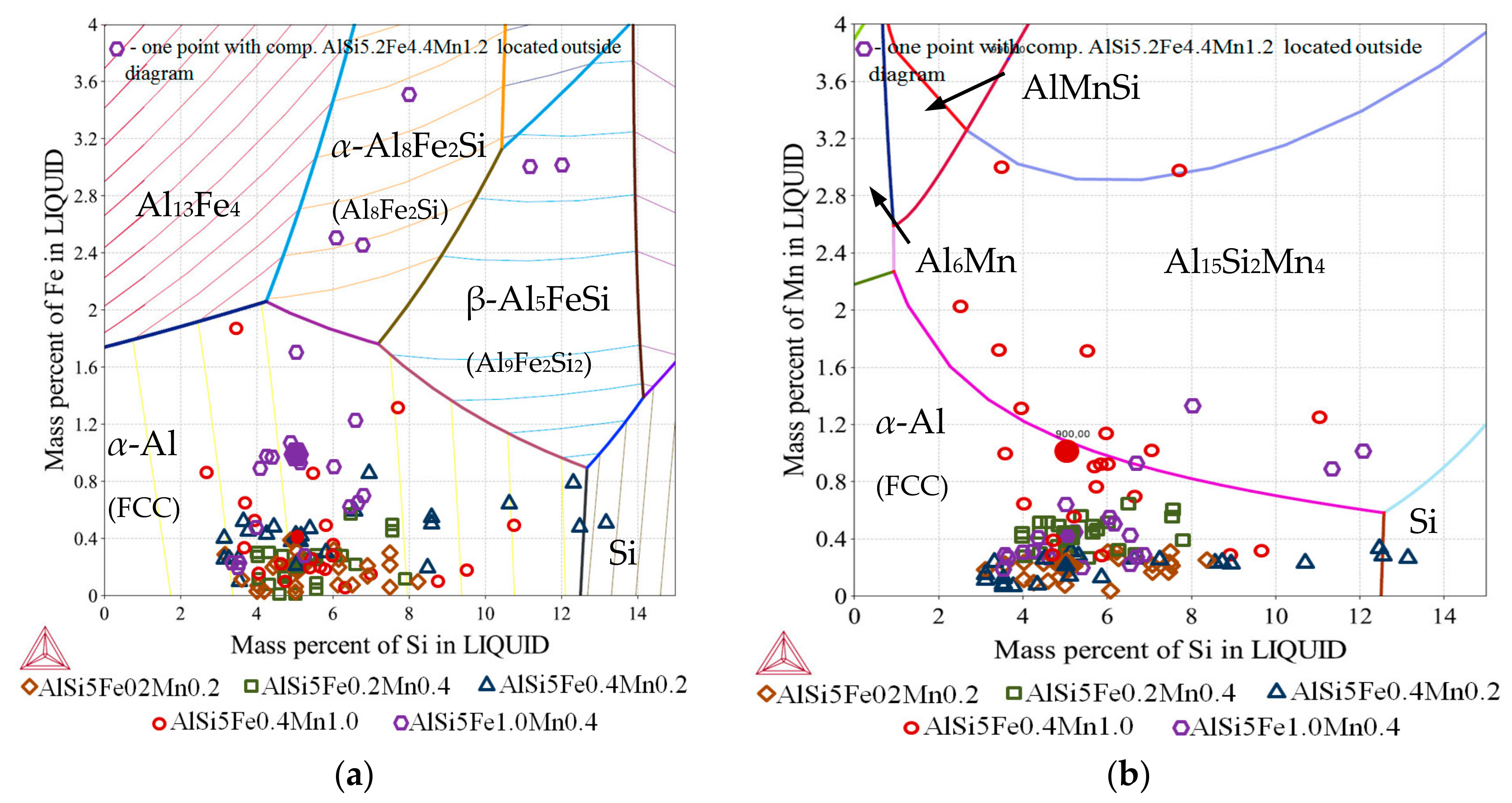 Metals 07 00506 g003 550