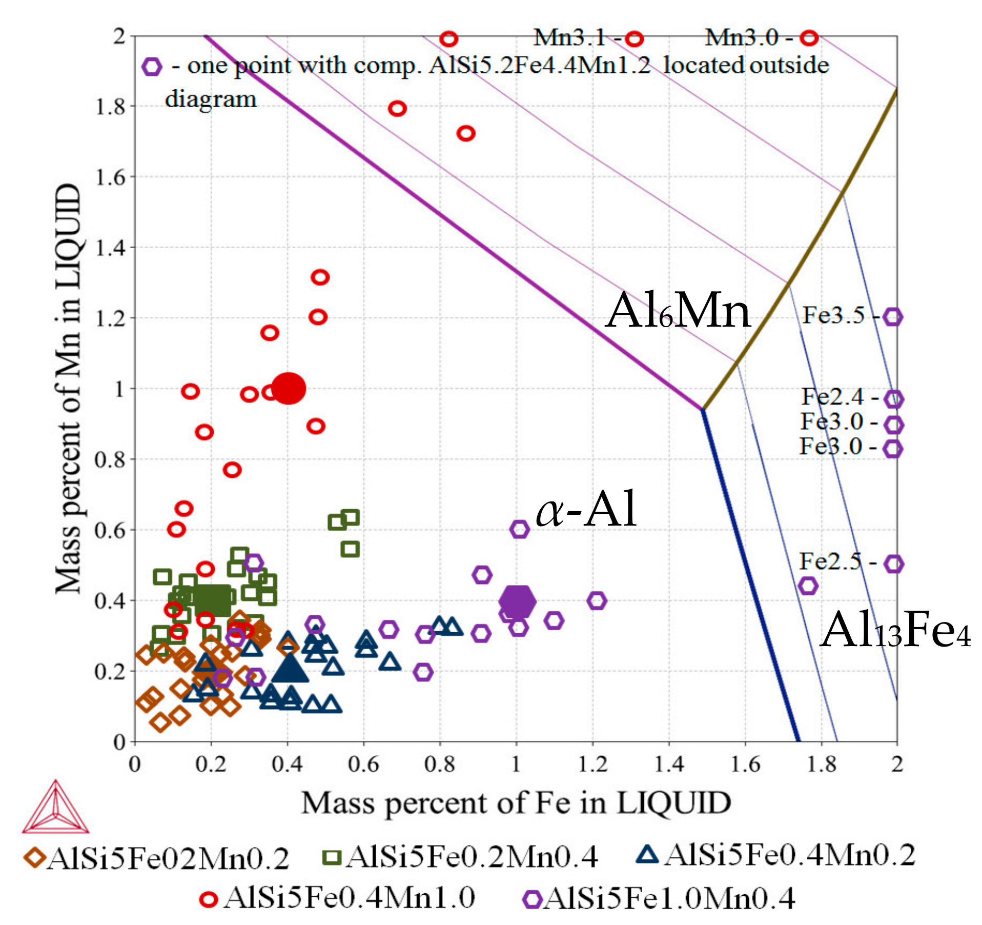 Metals 07 00506 g004 550