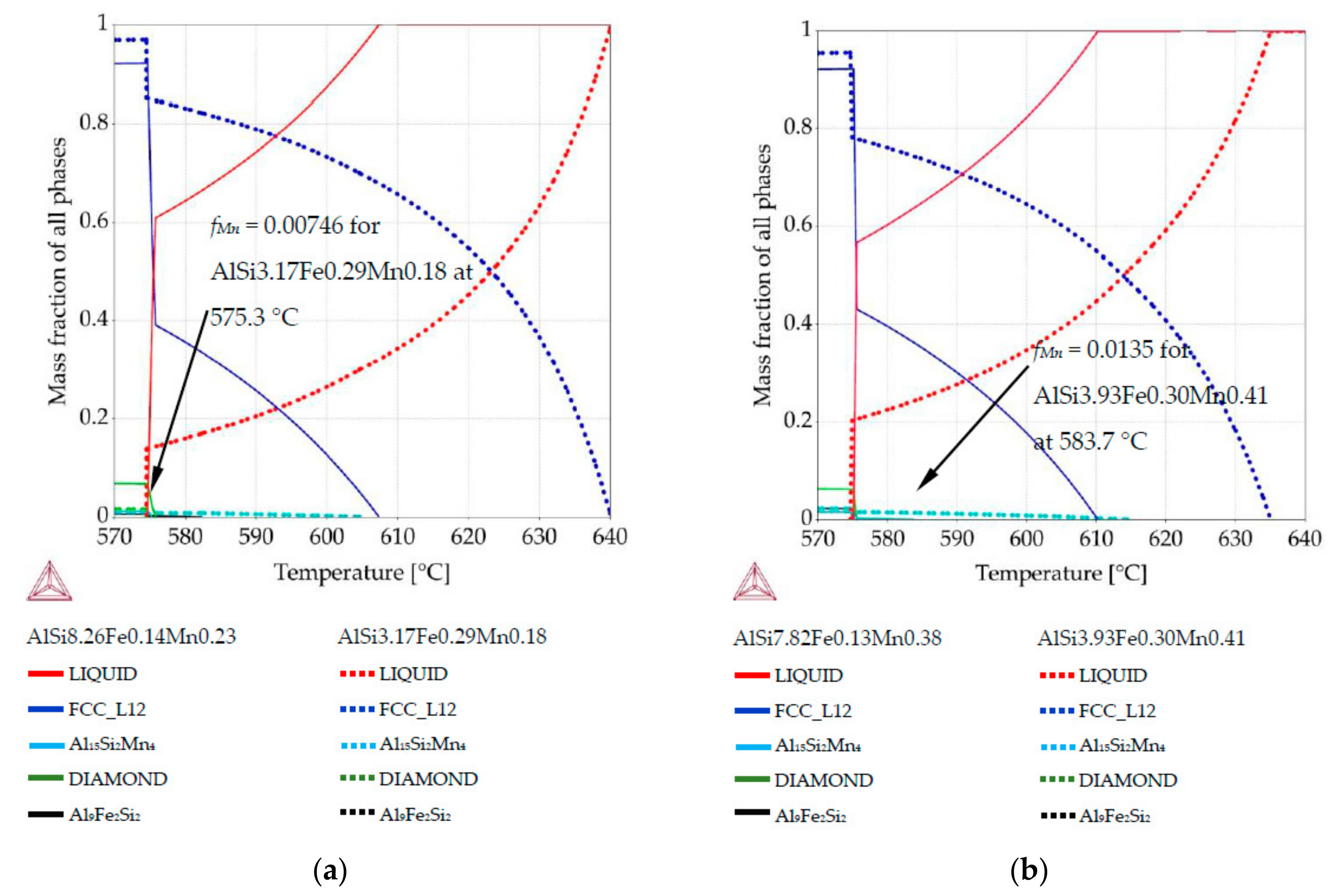 Metals 07 00506 g005 550