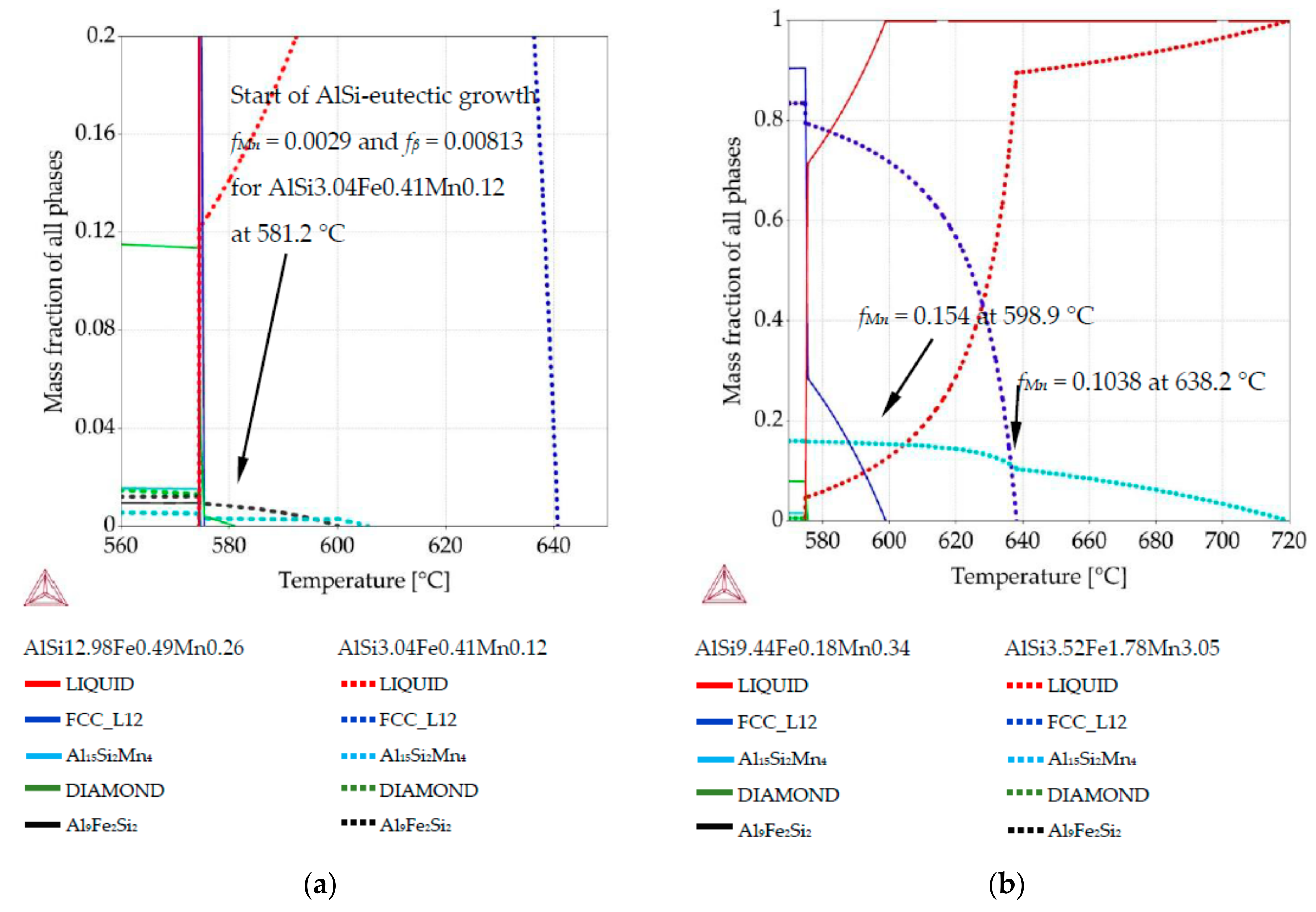 Metals 07 00506 g006 550