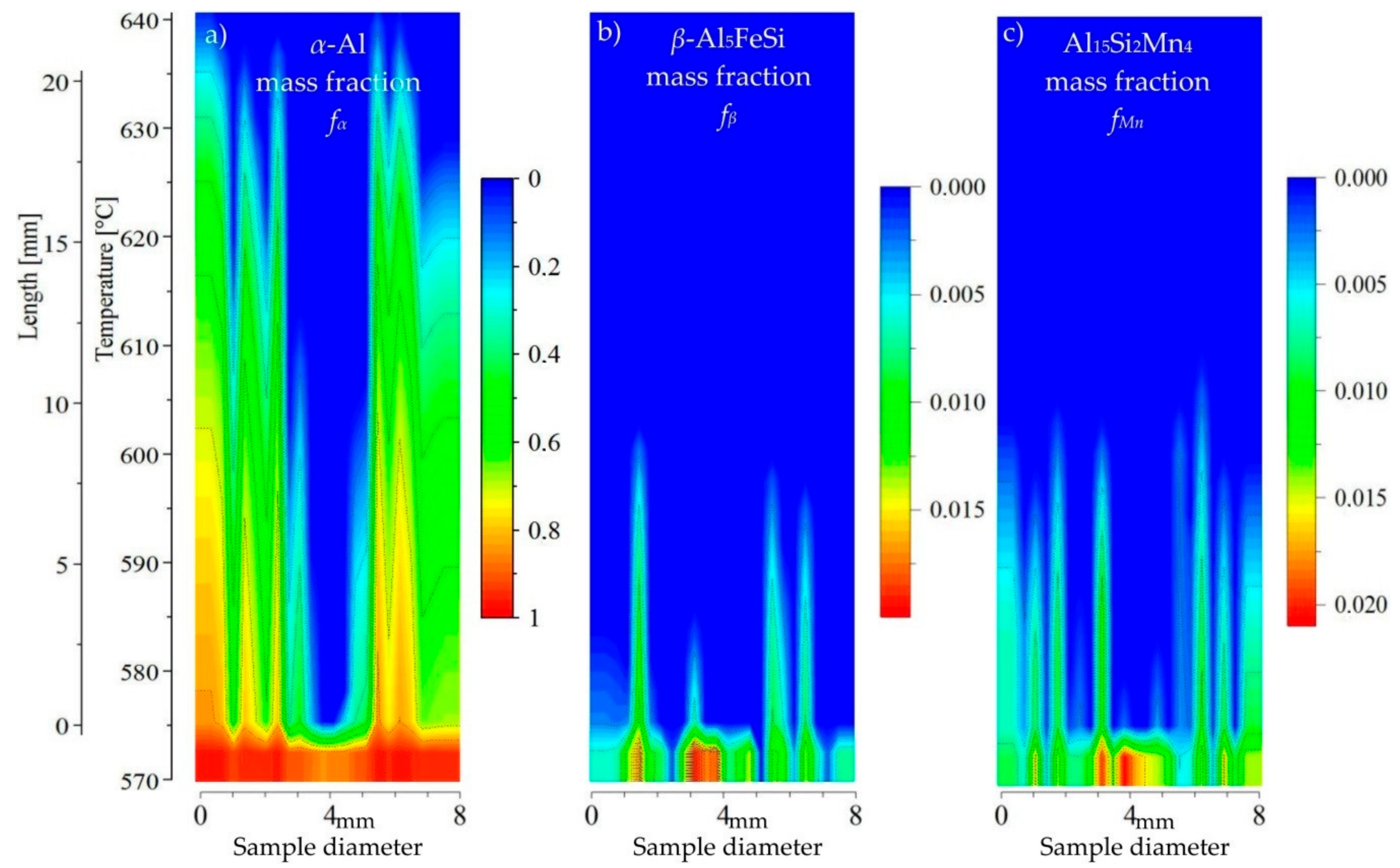 Metals 07 00506 g010 550