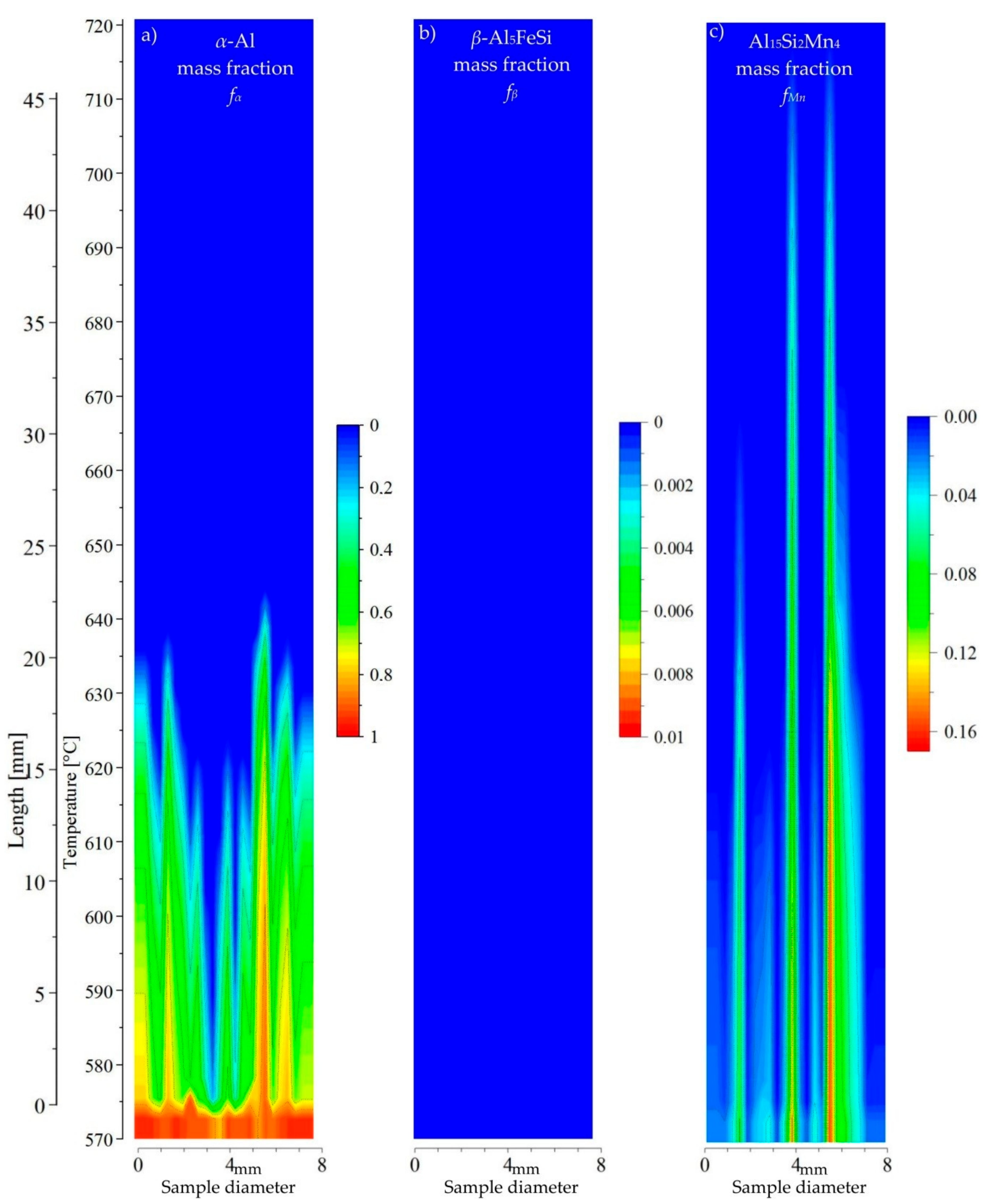 Metals 07 00506 g011 550