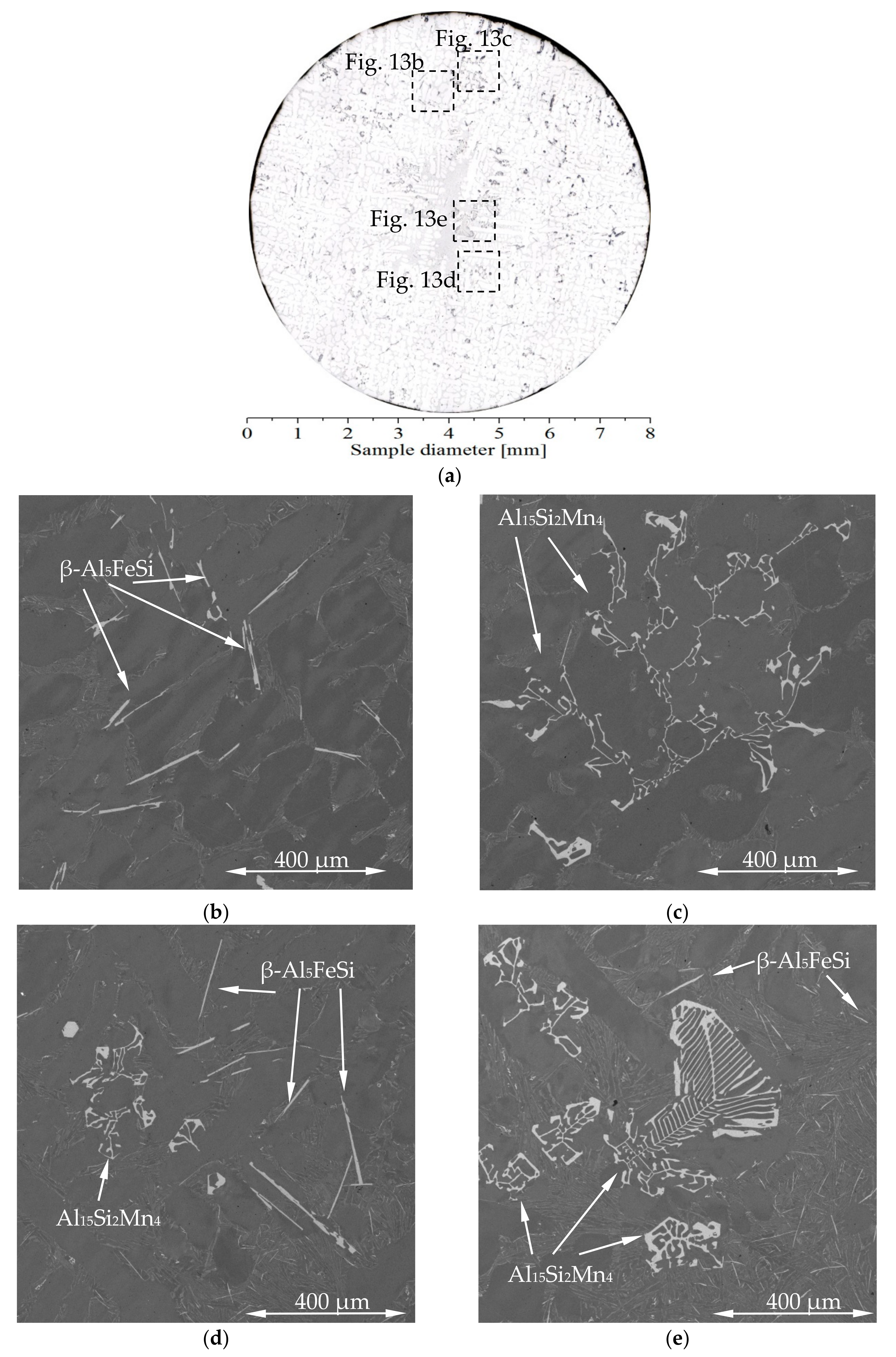 Metals 07 00506 g013 550