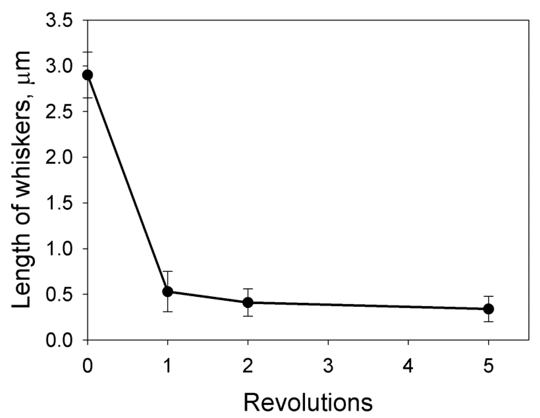 Metals 07 00507 g005
