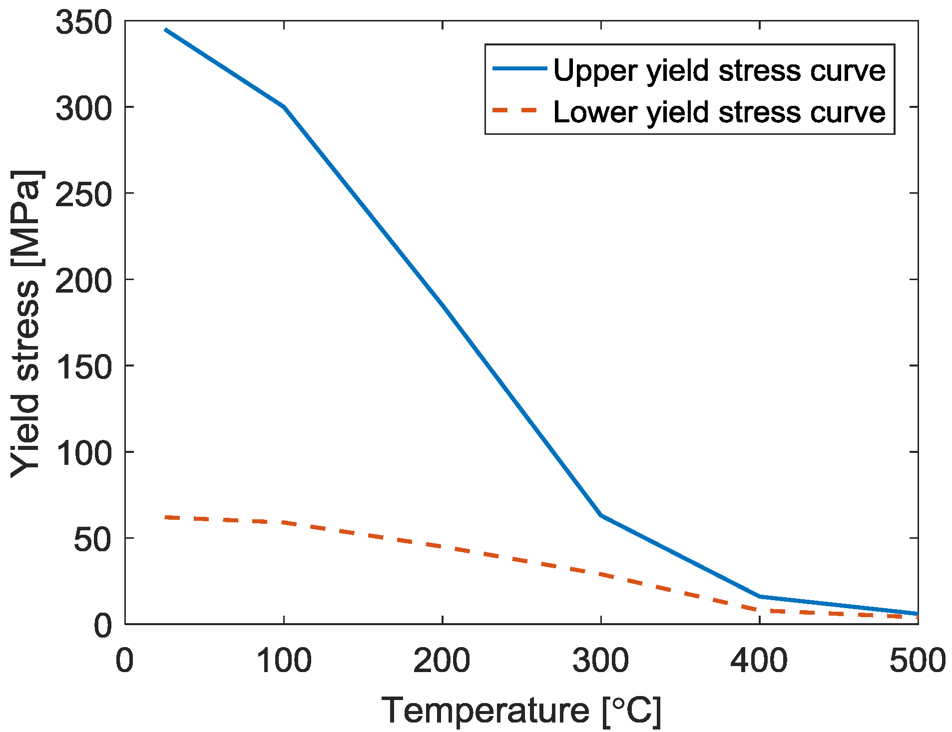 Metals 07 00508 g001