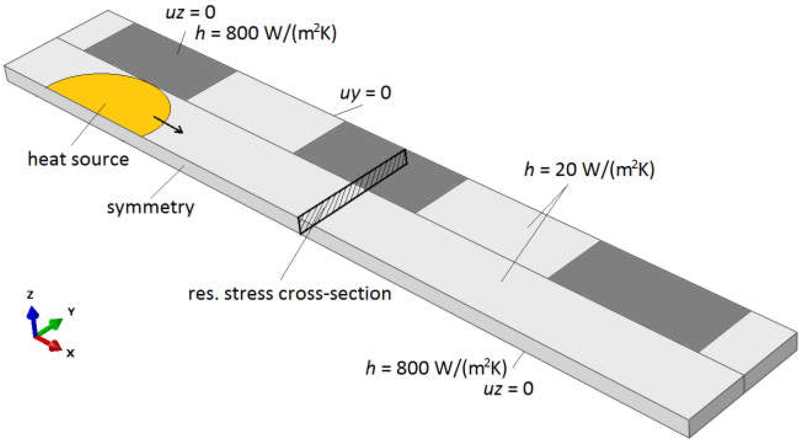 Metals 07 00508 g004