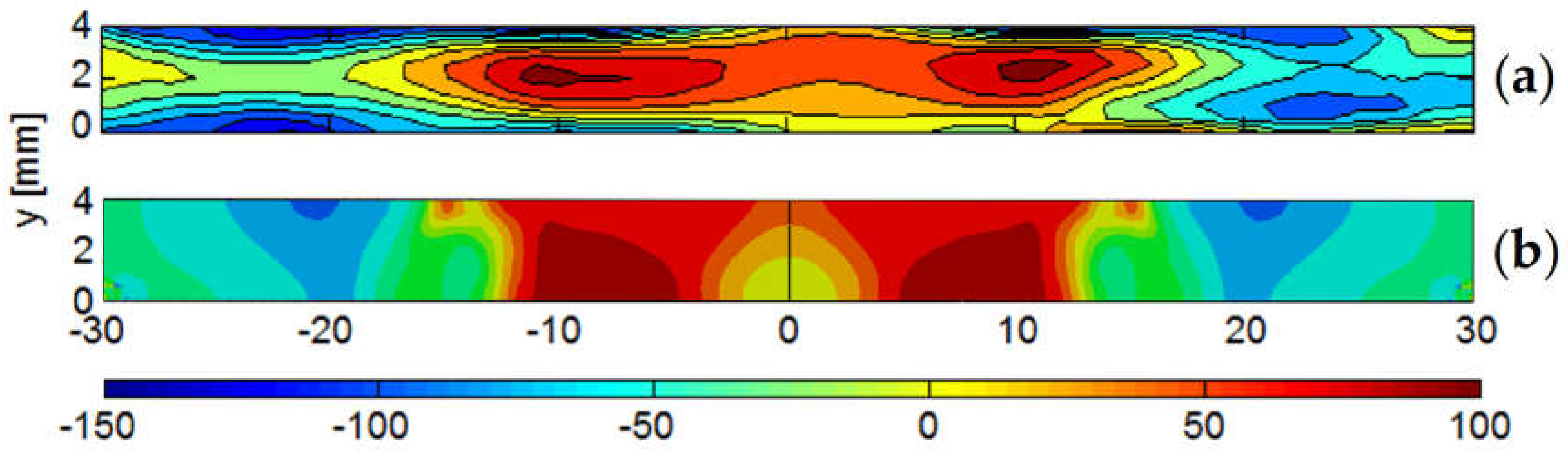 Metals 07 00508 g005