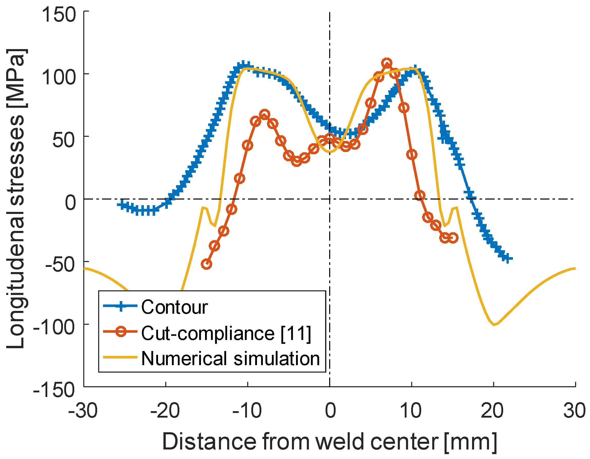 Metals 07 00508 g006