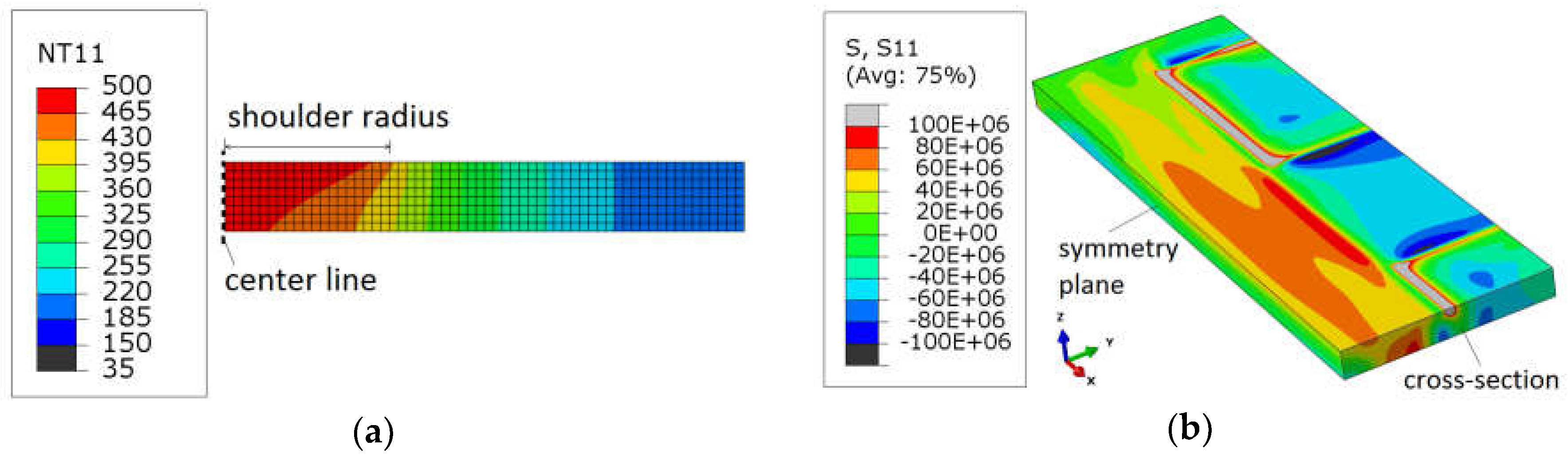 Metals 07 00508 g007