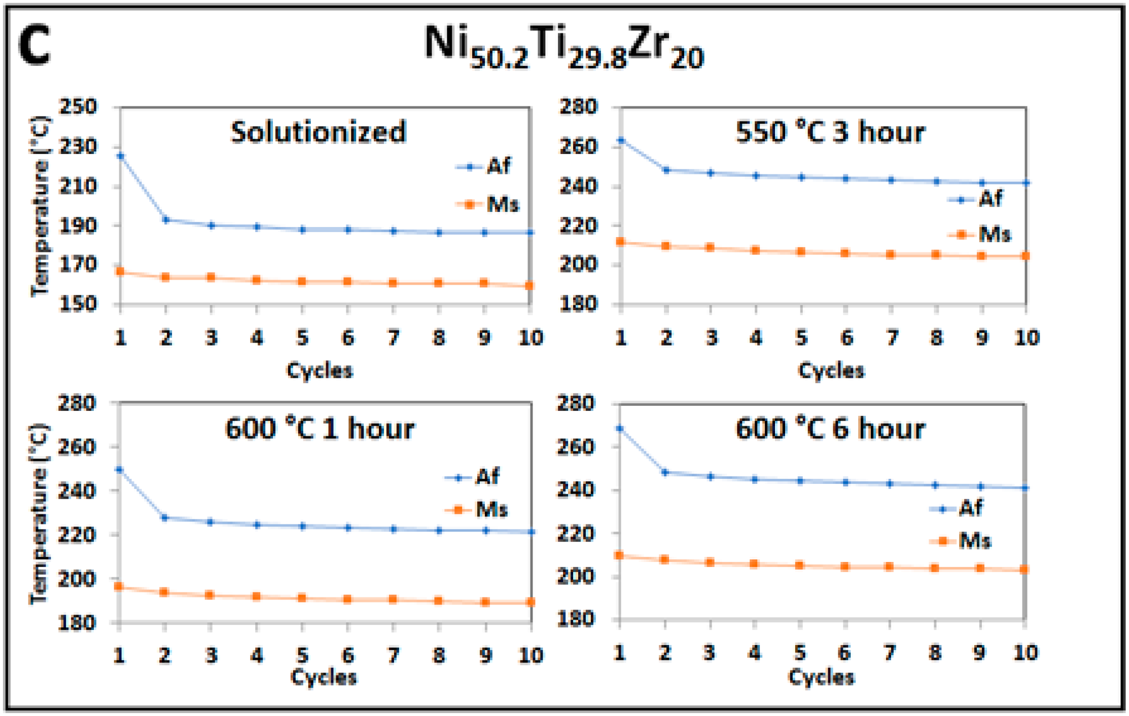 Metals 07 00511 g002b 550
