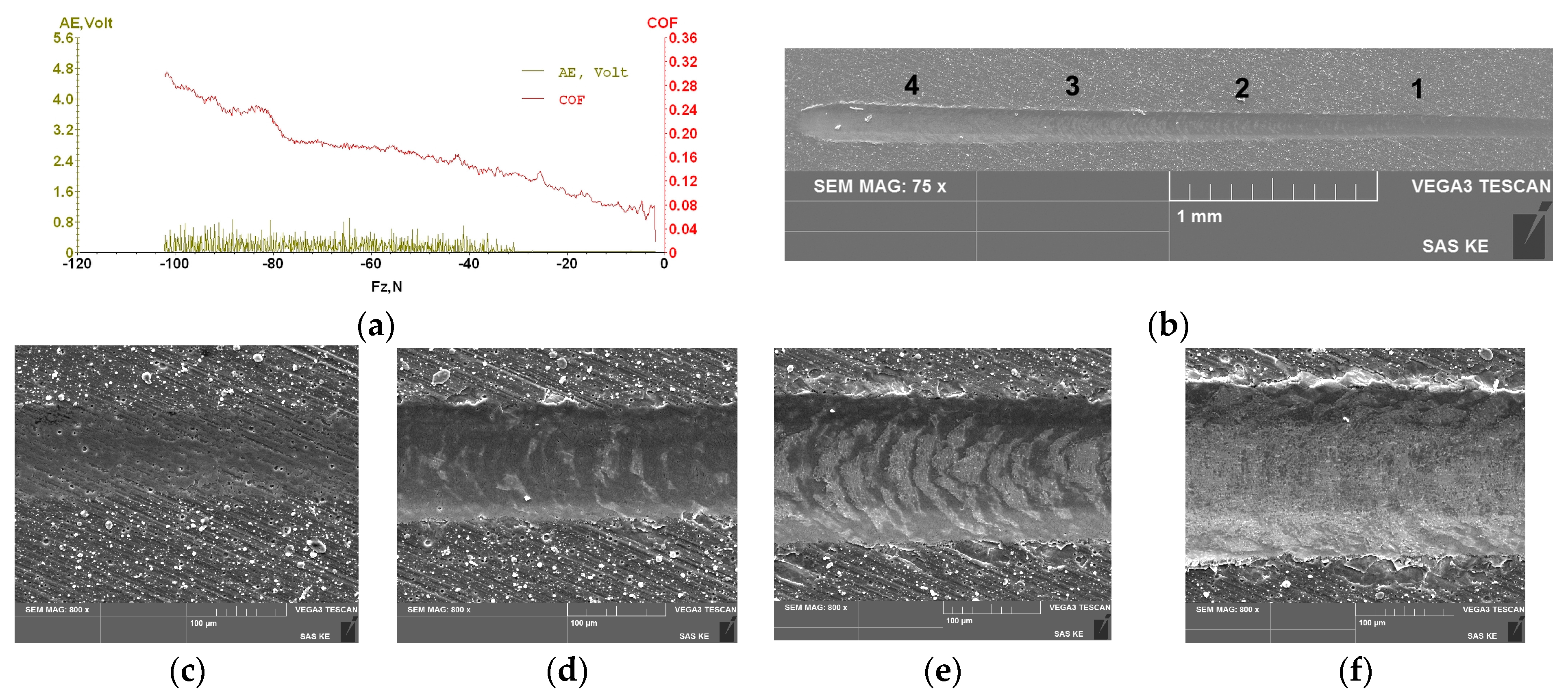 Metals 07 00515 g009 550