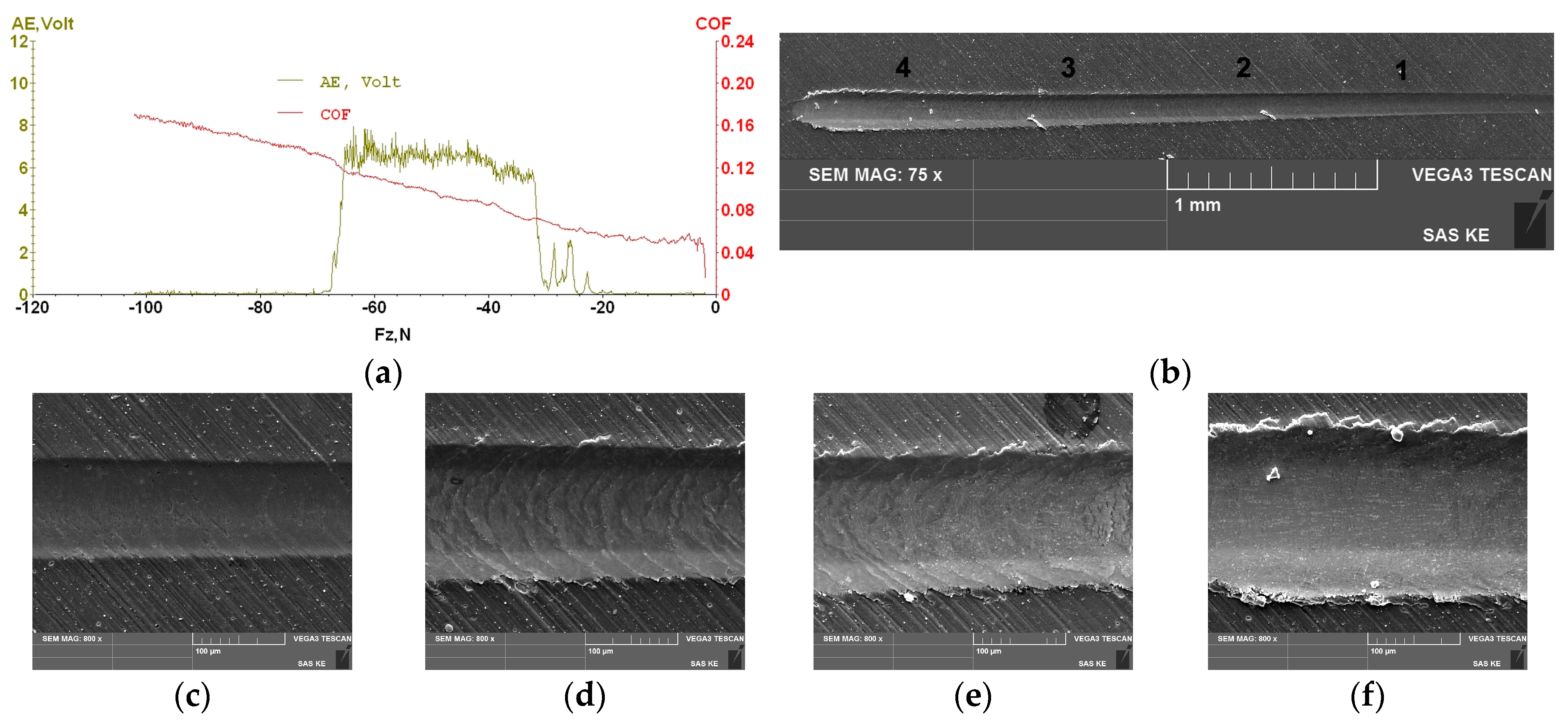Metals 07 00515 g010 550
