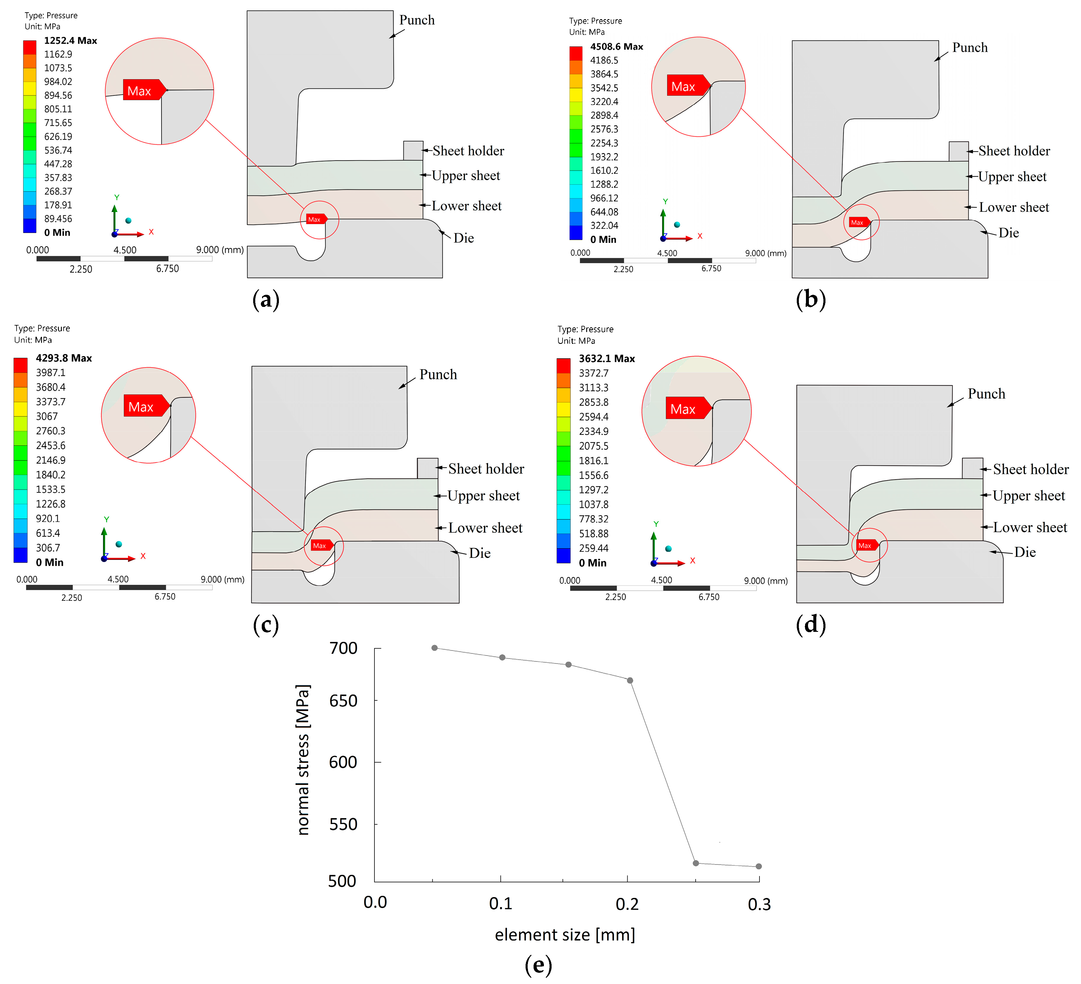 Metals 07 00515 g011 550