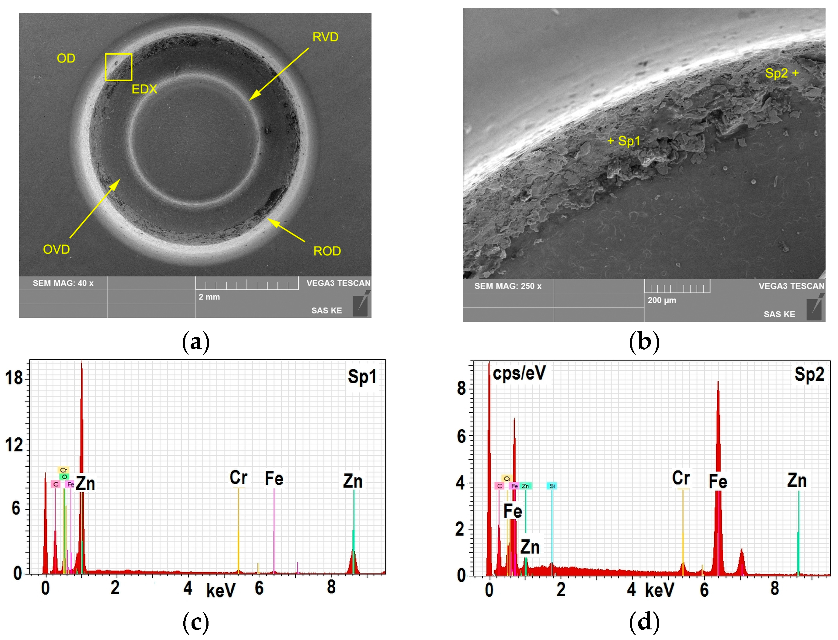 Metals 07 00515 g013 550