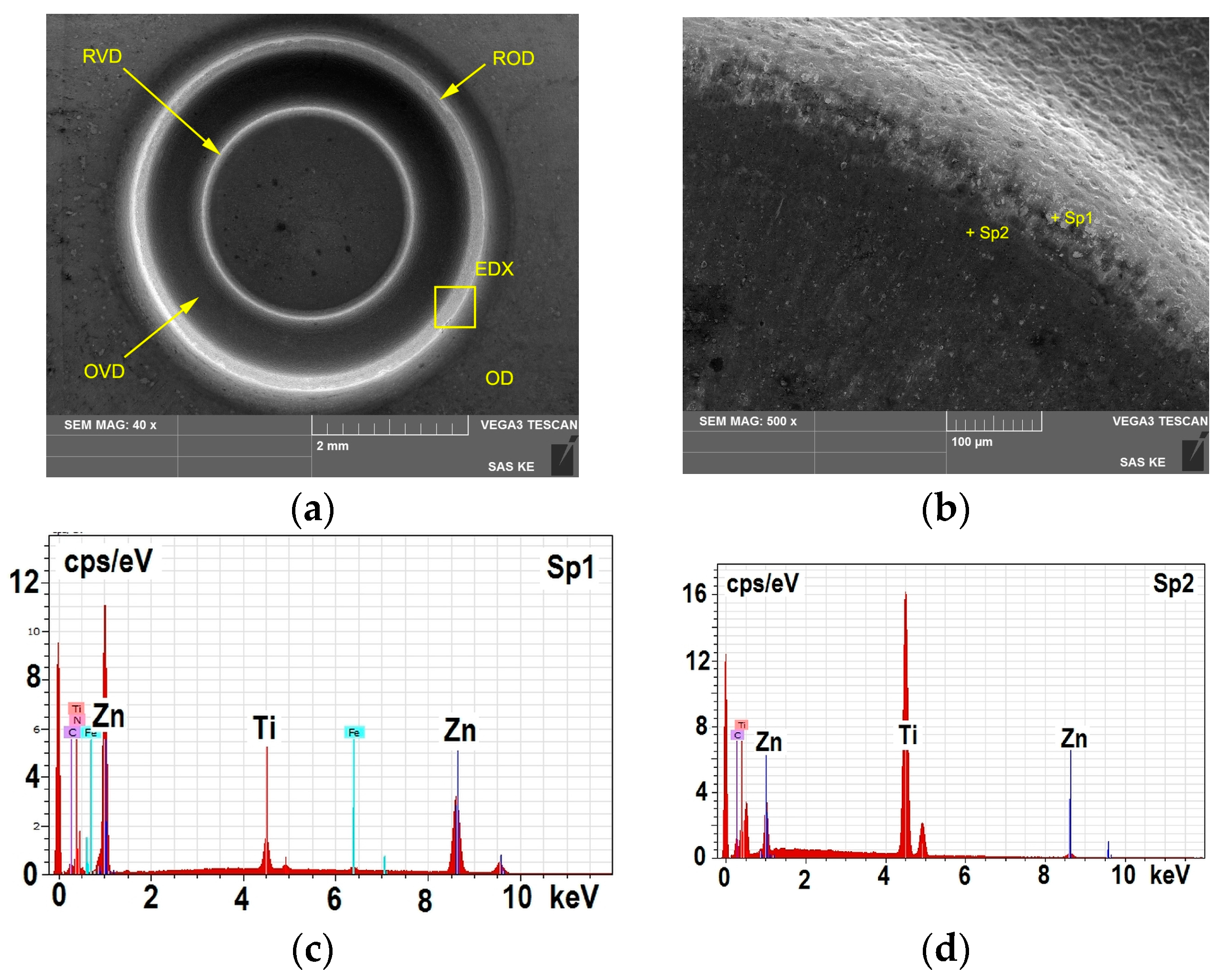 Metals 07 00515 g015 550