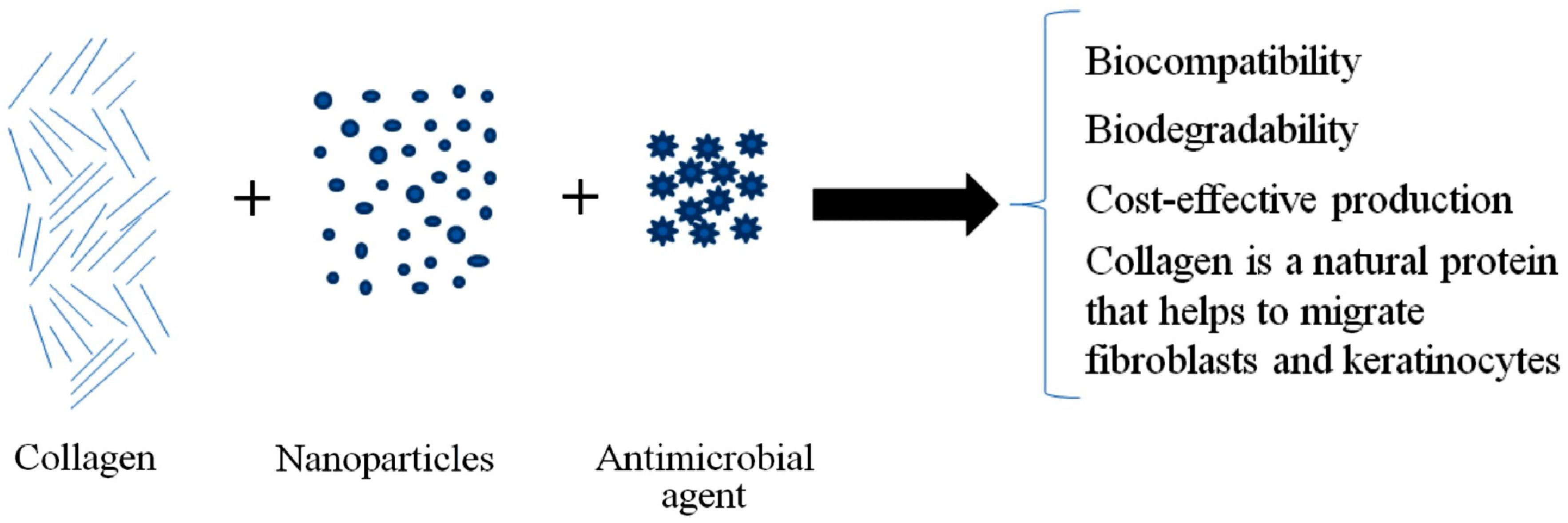 Metals 07 00516 g001 Metals 07 00516 g001