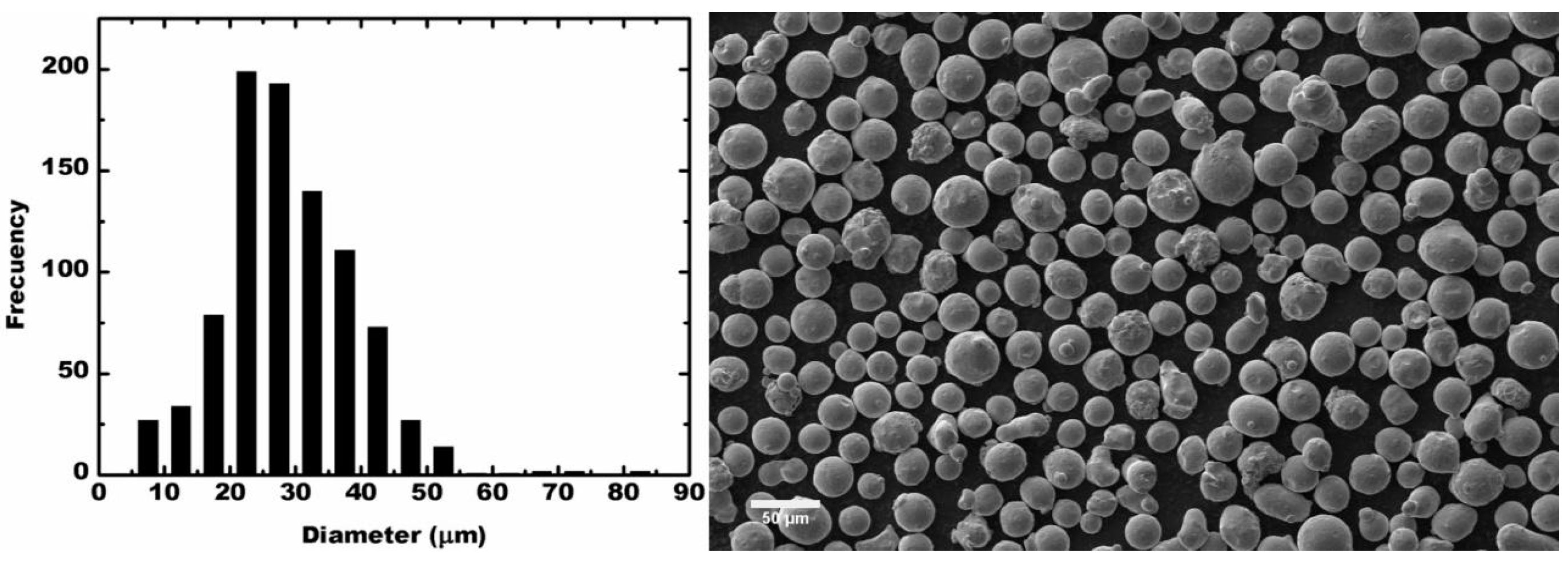 Metals 07 00521 g003