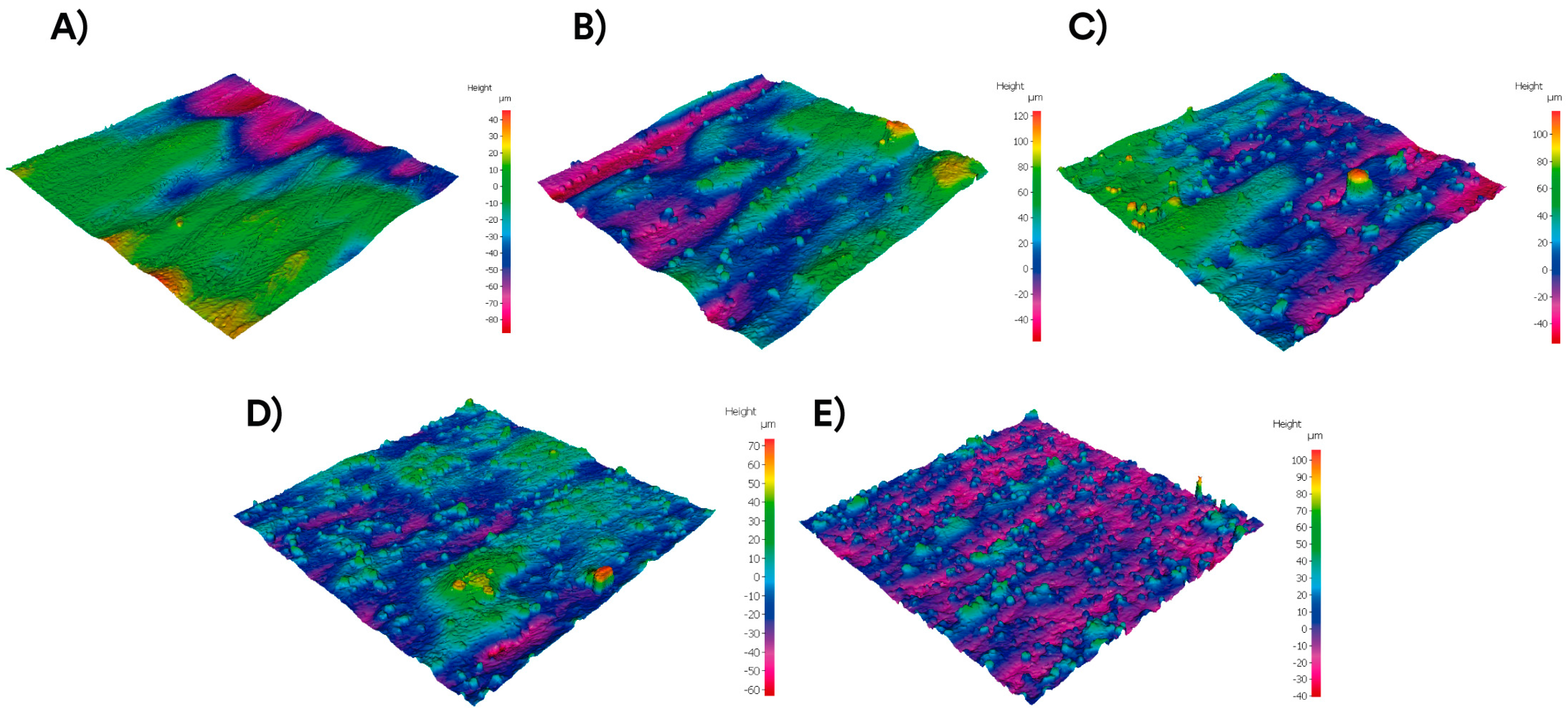Metals 07 00521 g006