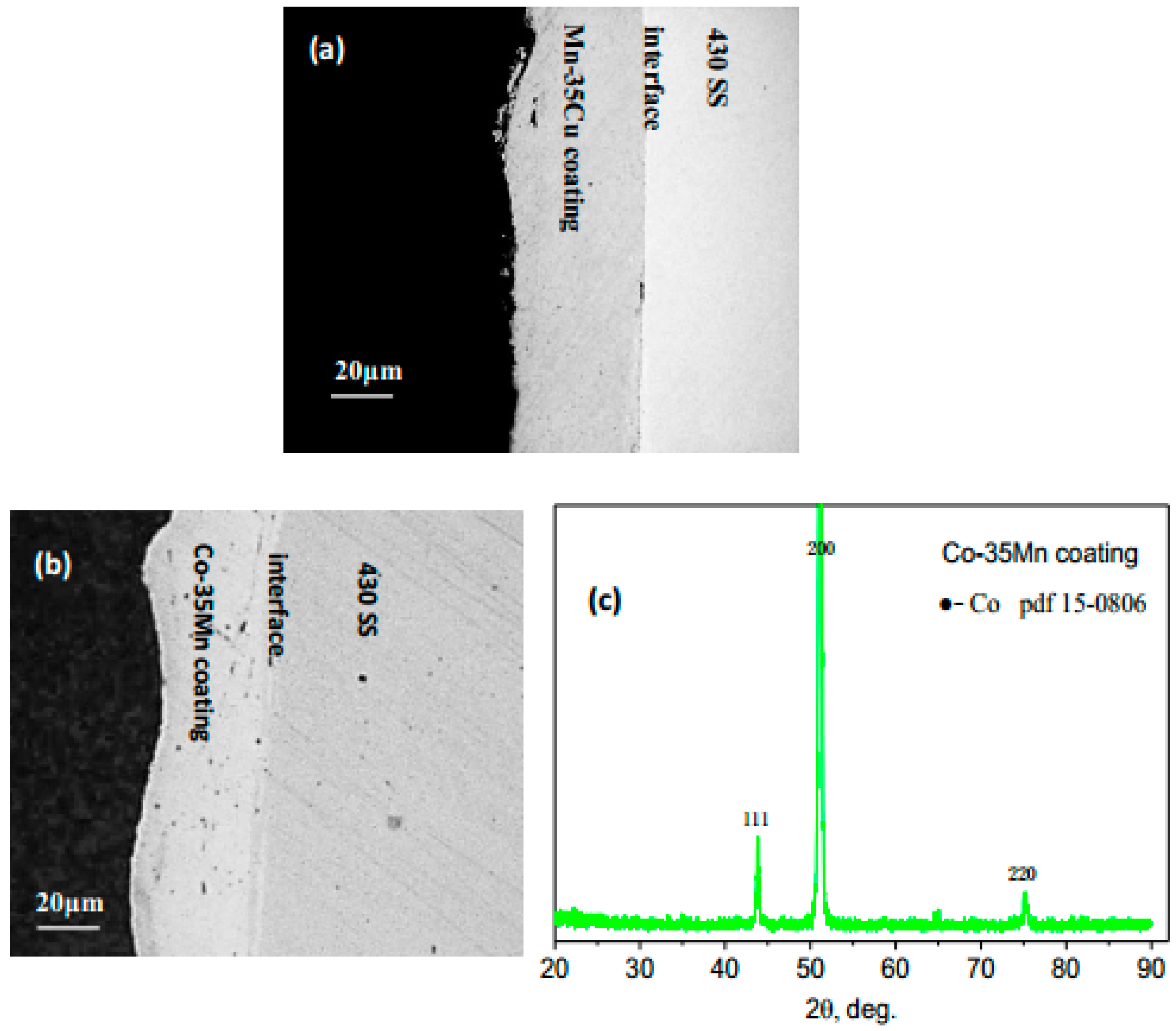Metals 07 00522 g002 550