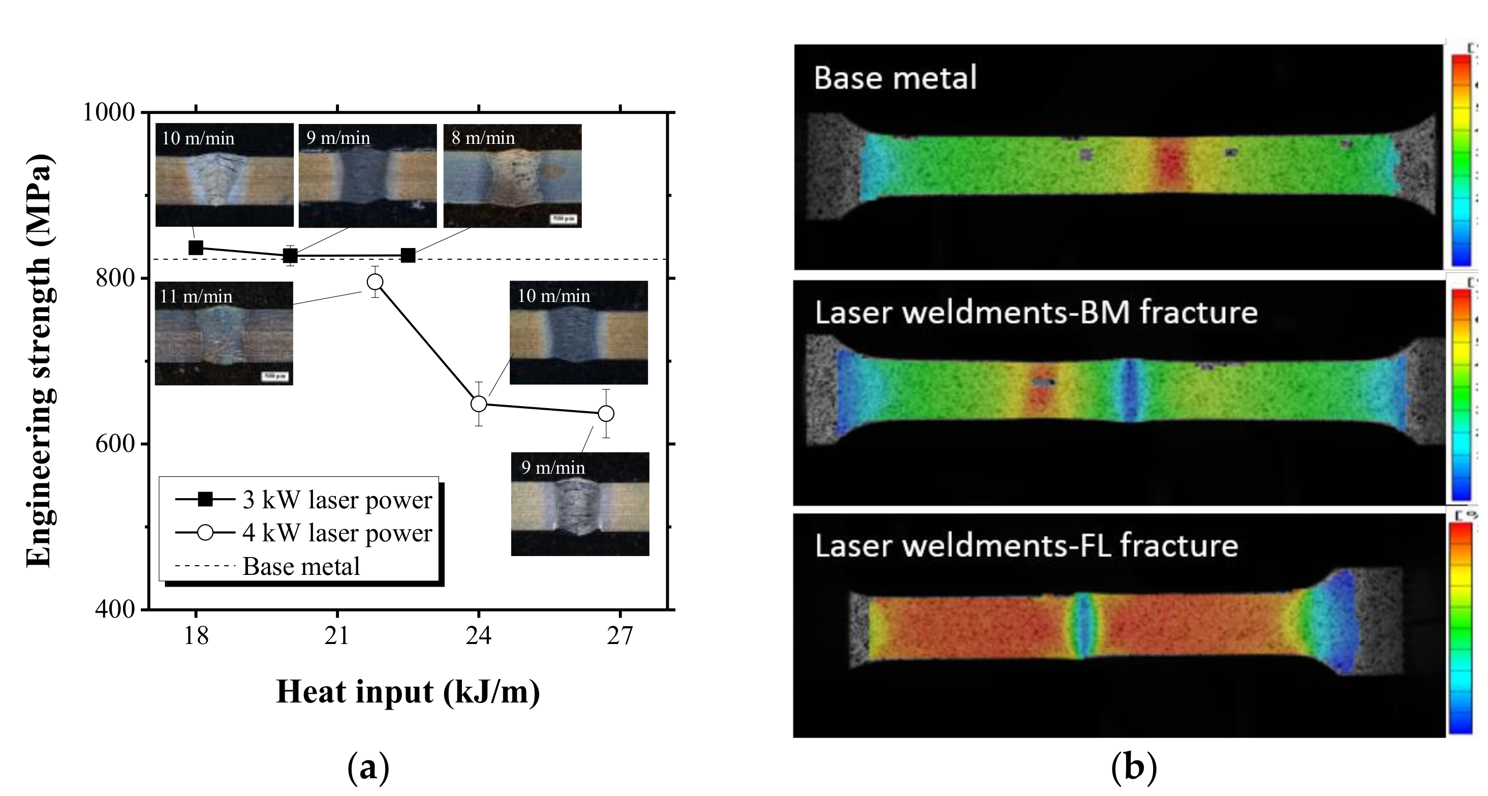Metals 07 00523 g001 550