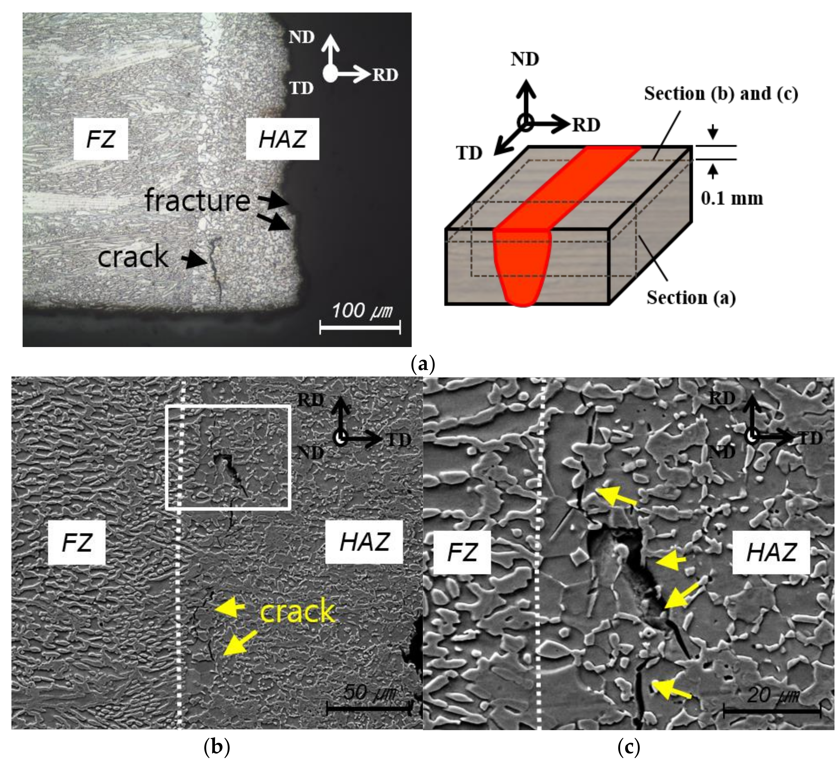 Metals 07 00523 g002 550