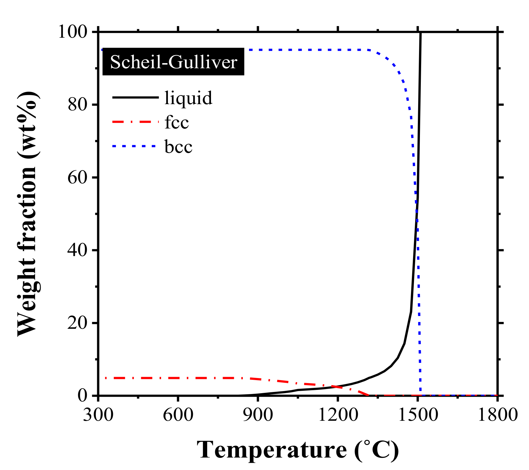 Metals 07 00523 g004 550