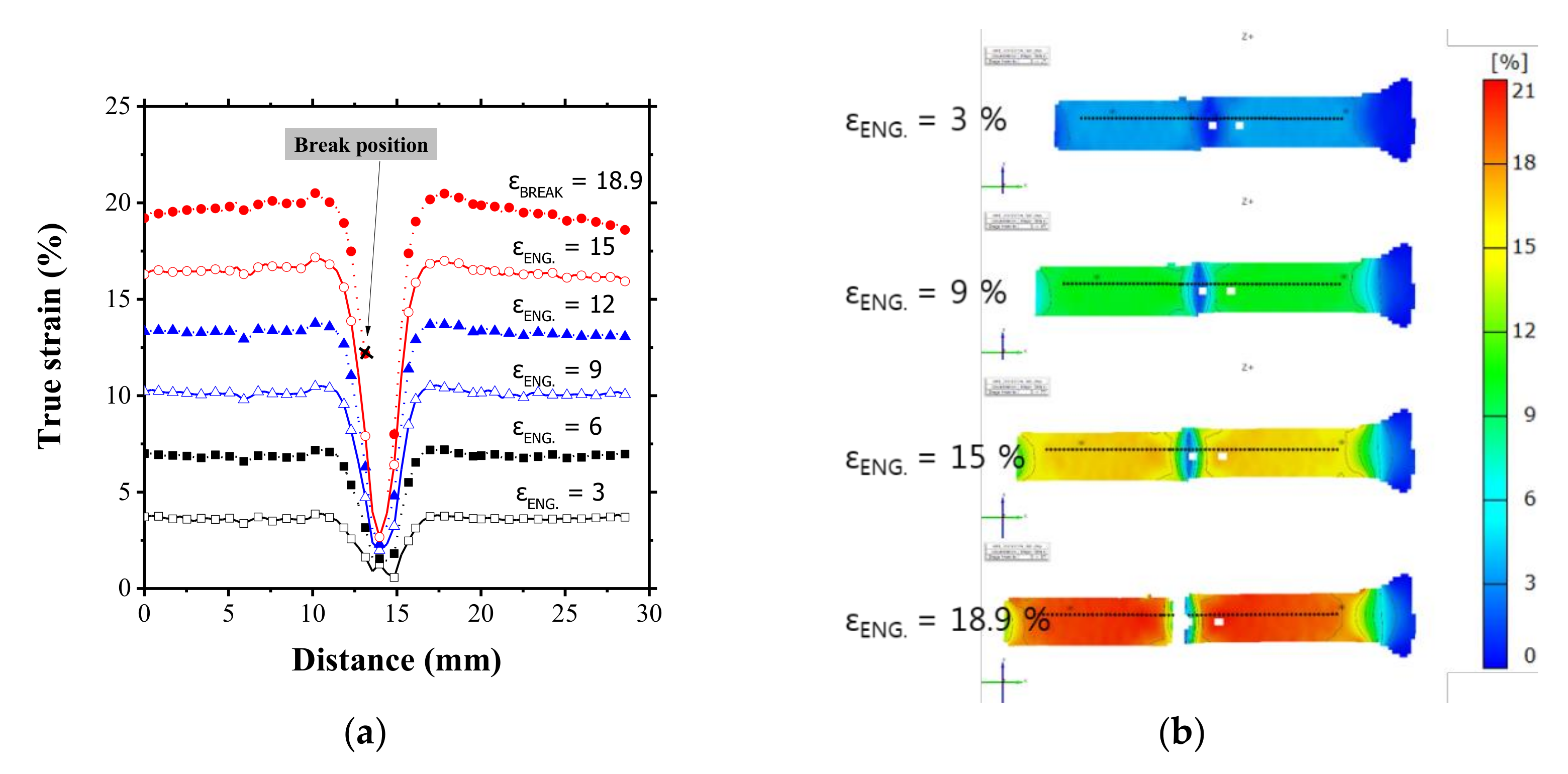 Metals 07 00523 g008 550