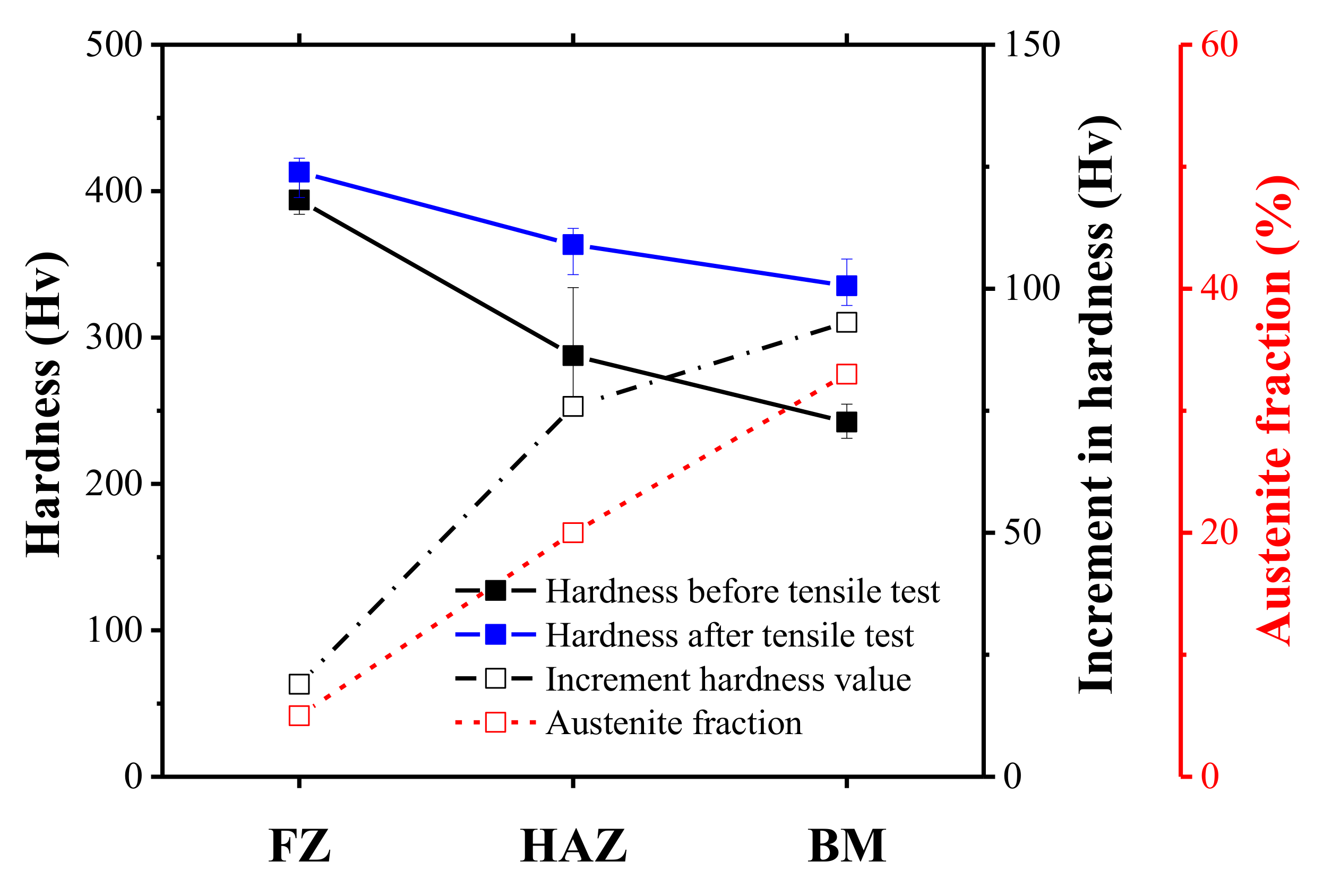 Metals 07 00523 g009 550
