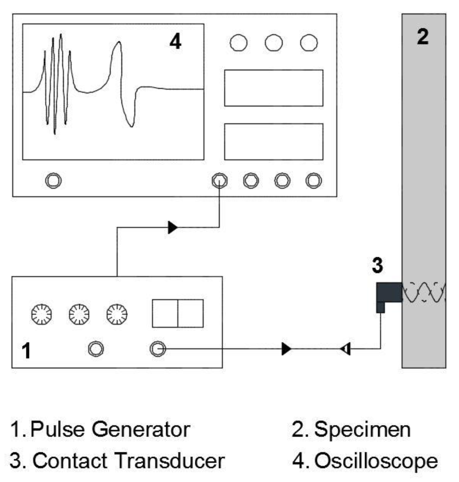 Metals 07 00526 g007