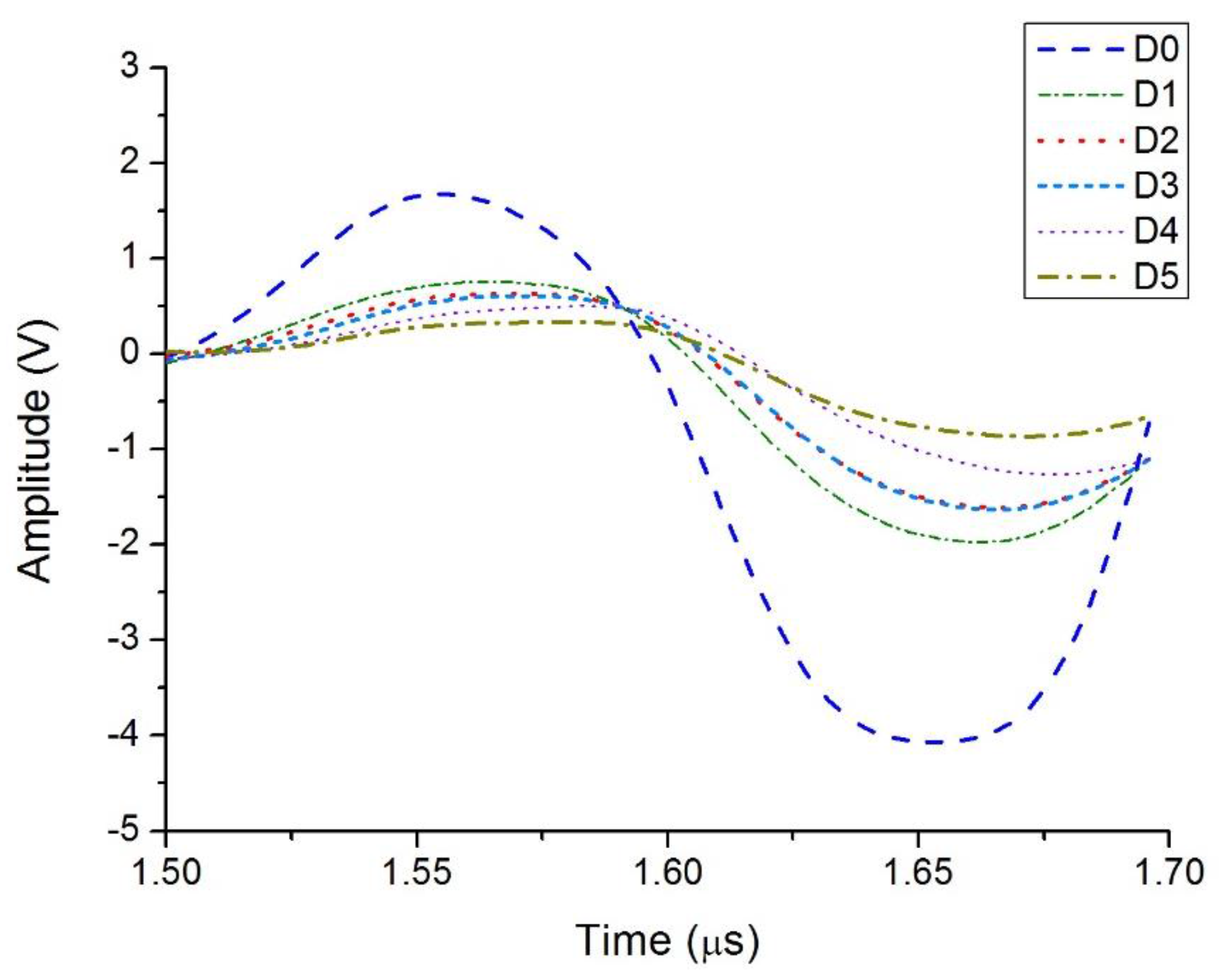 Metals 07 00526 g009