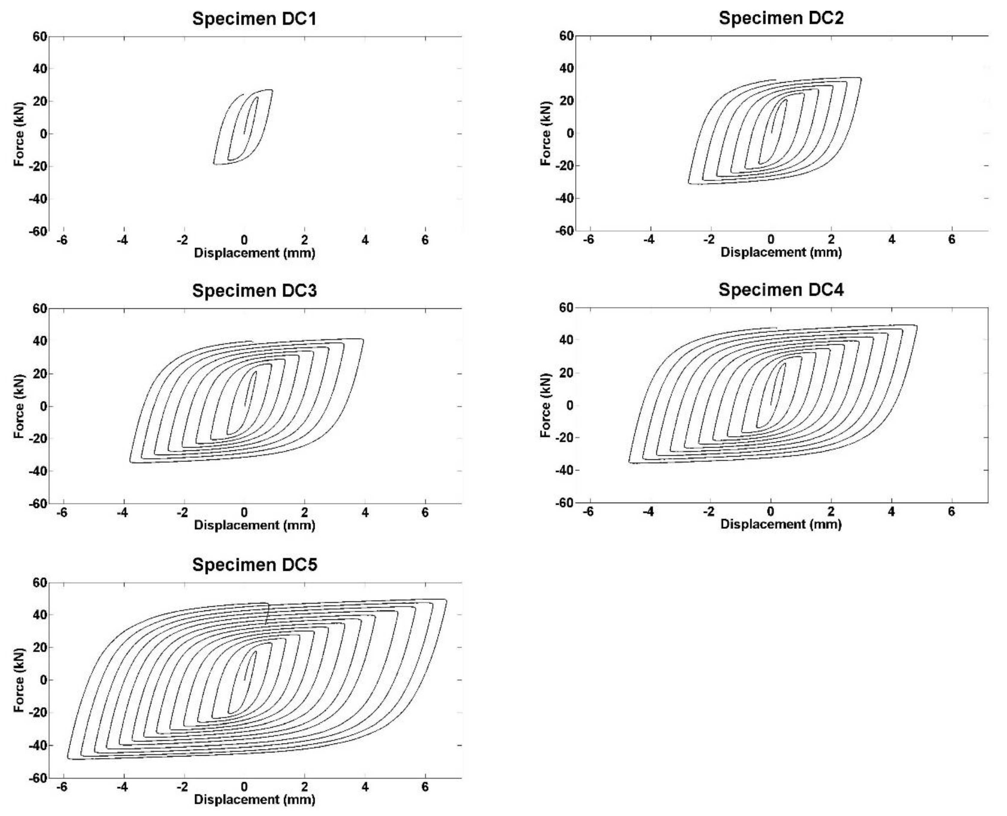 Metals 07 00526 g012