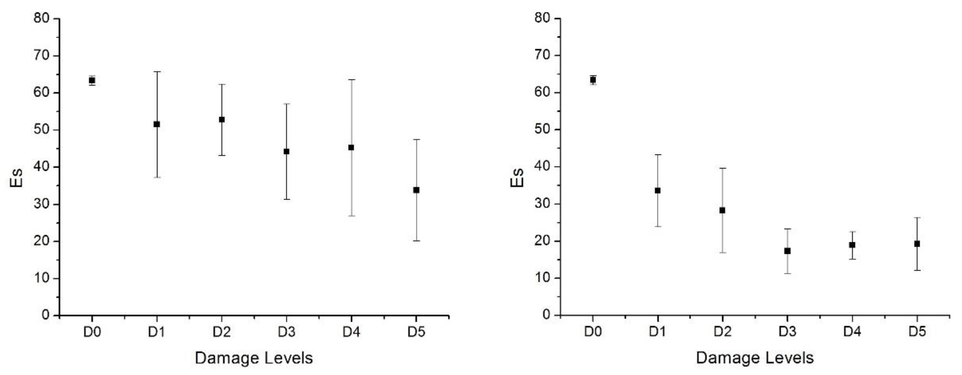 Metals 07 00526 g014