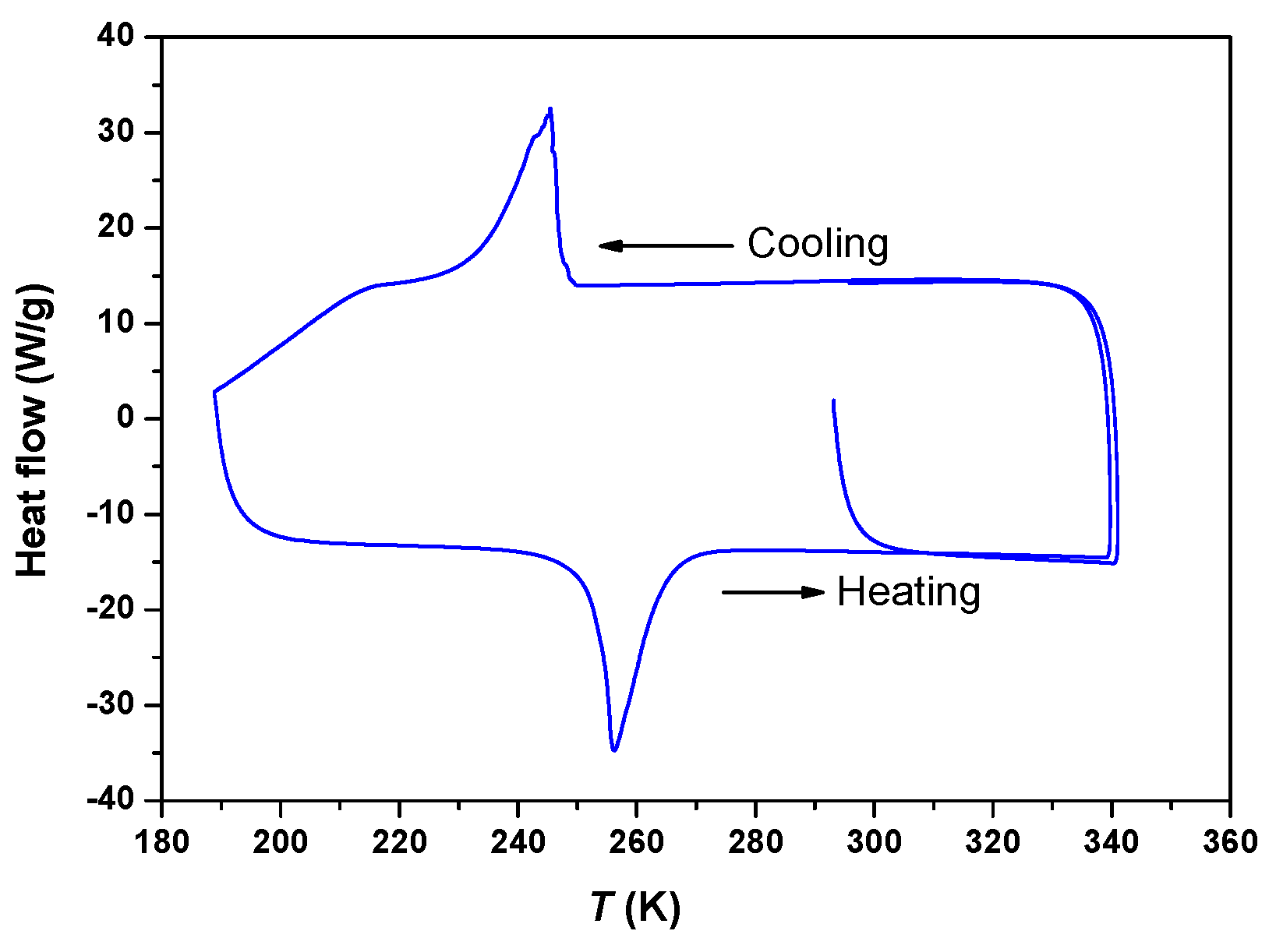 Metals 07 00527 g001