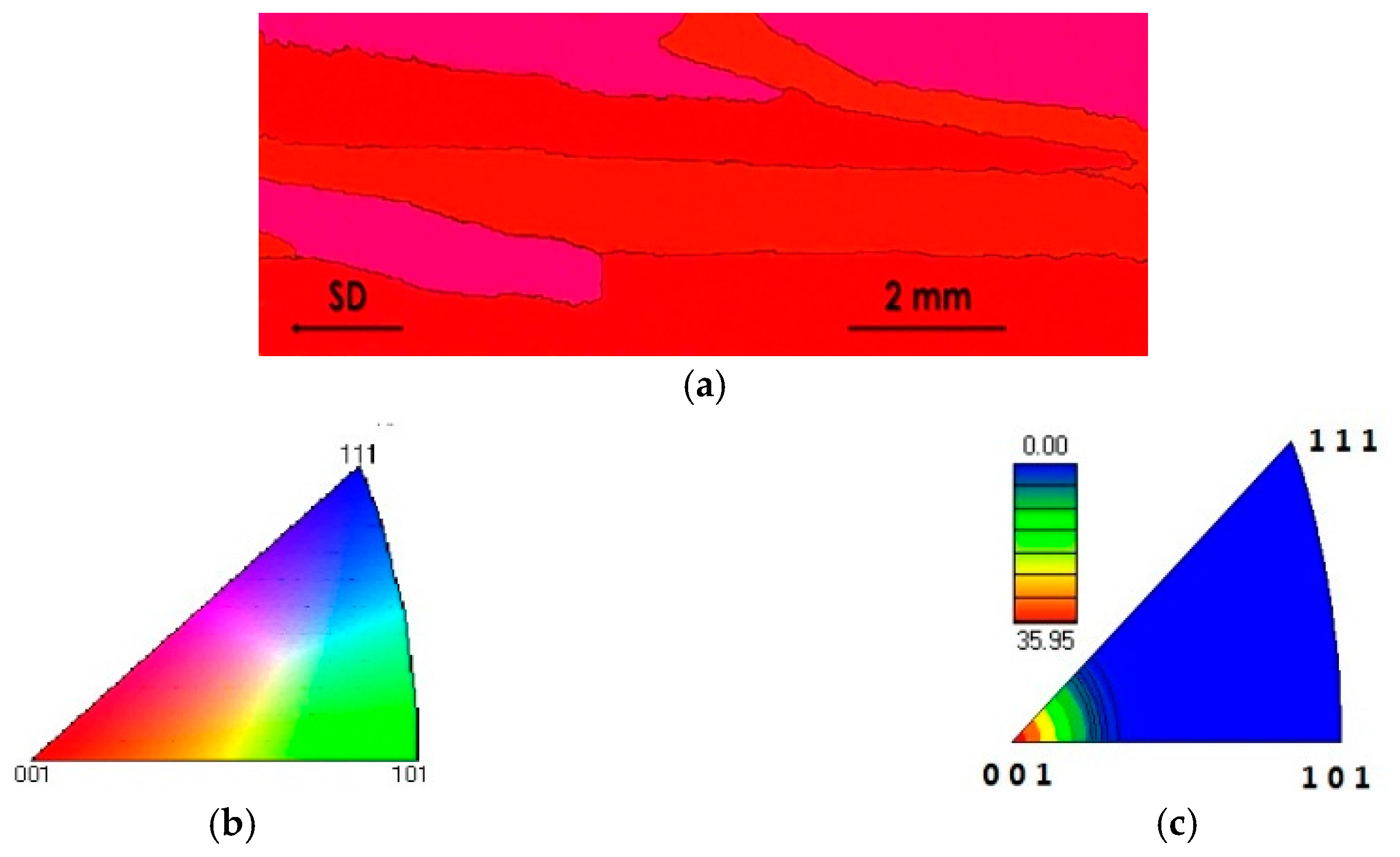 Metals 07 00527 g002