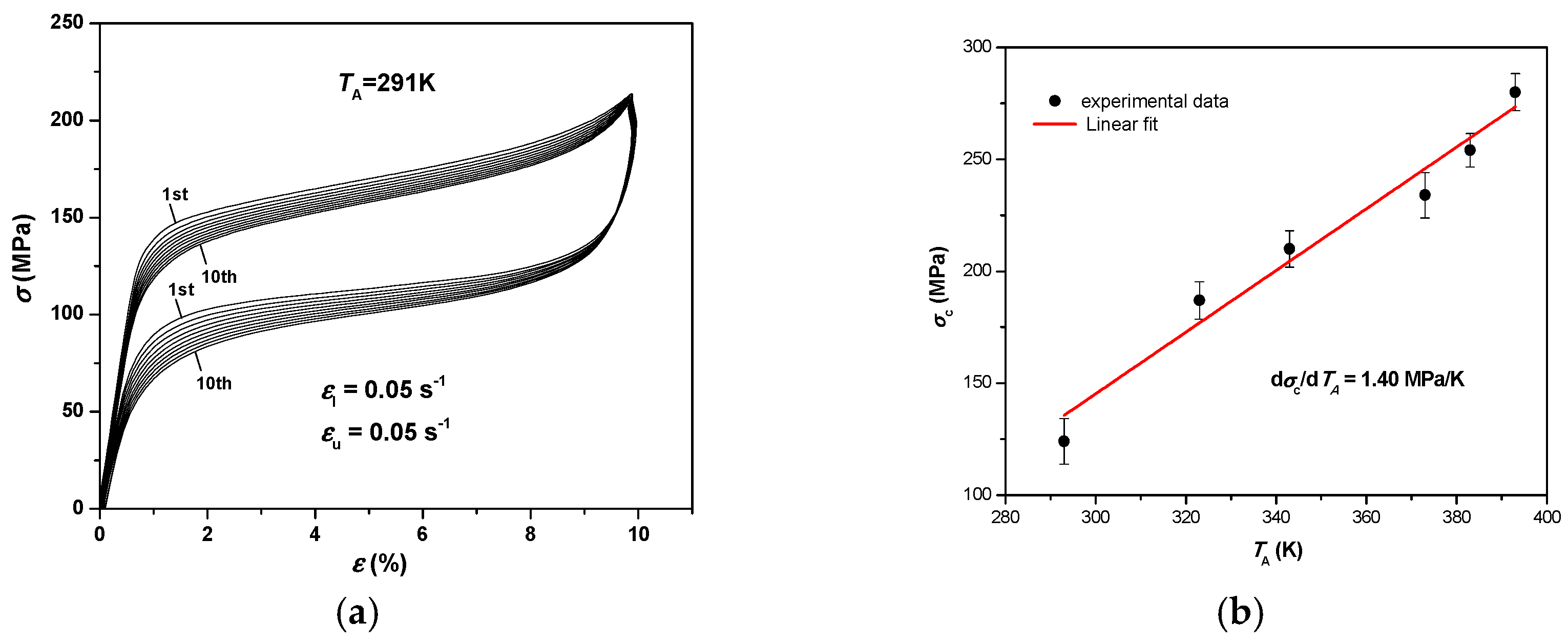 Metals 07 00527 g004