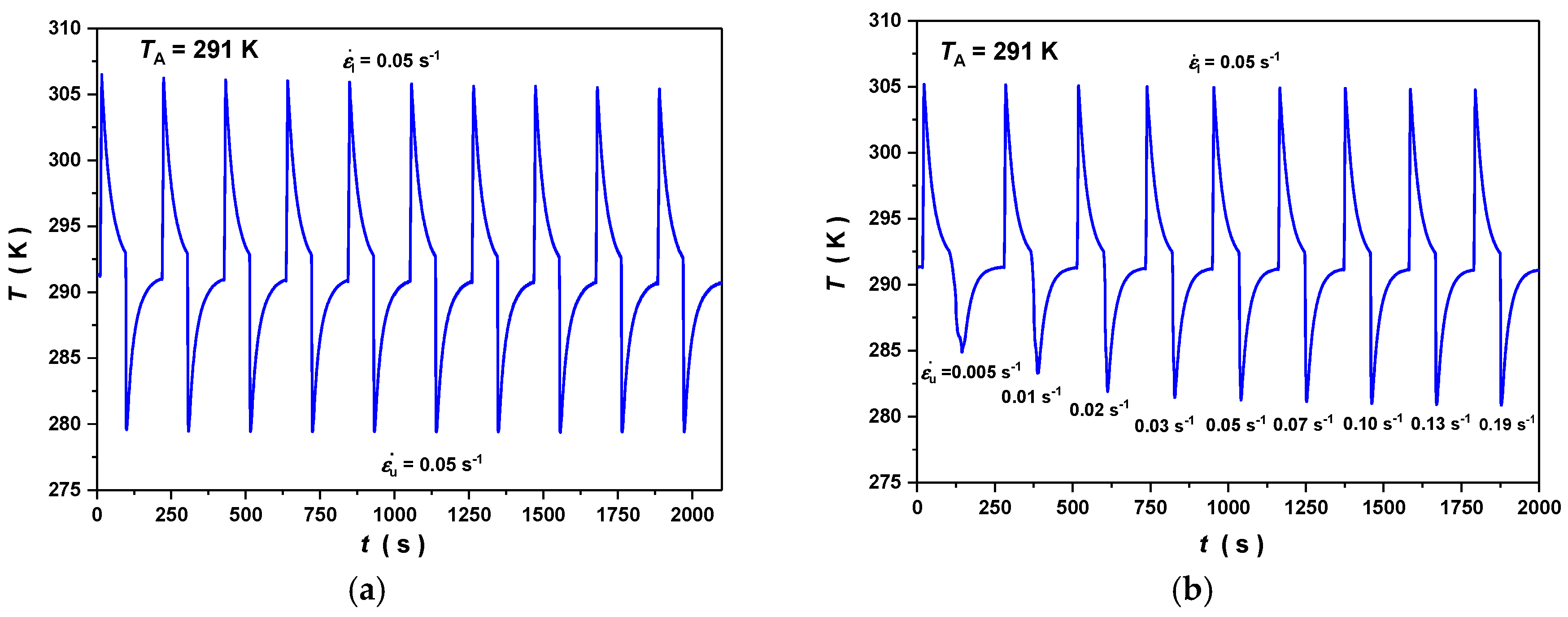 Metals 07 00527 g005a