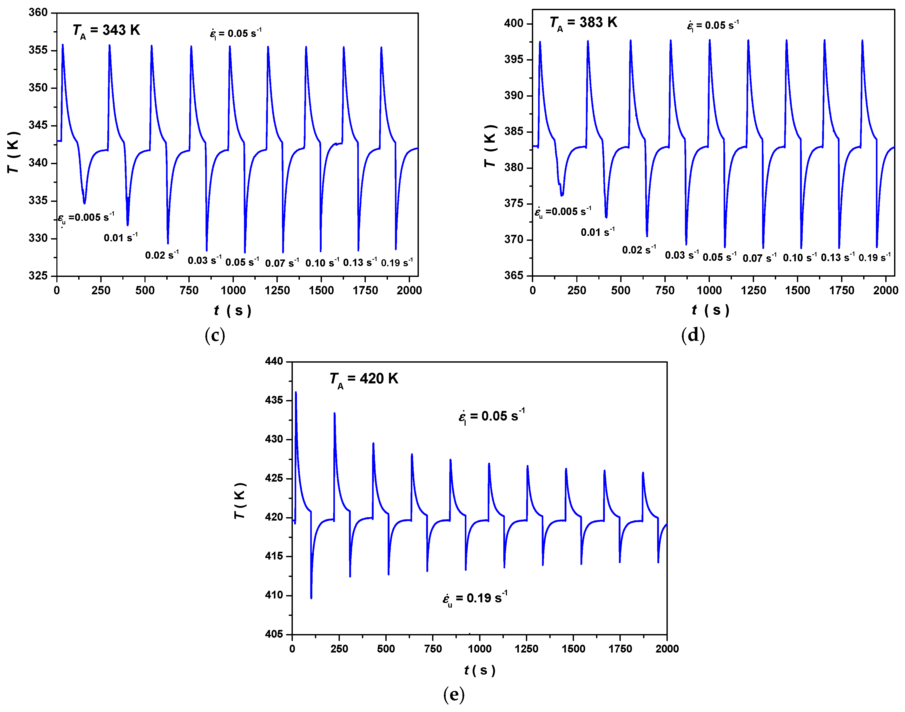 Metals 07 00527 g005b