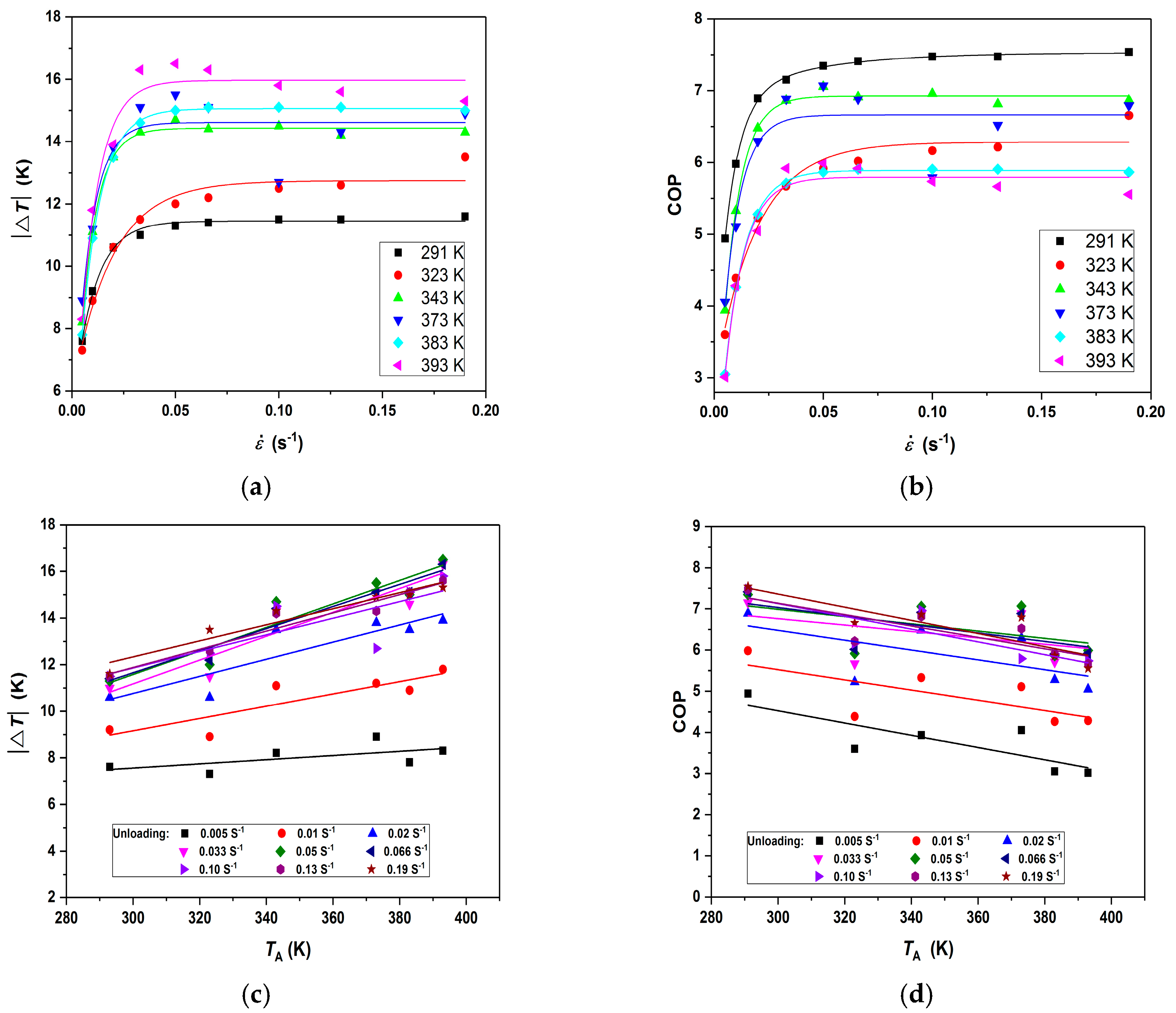 Metals 07 00527 g006