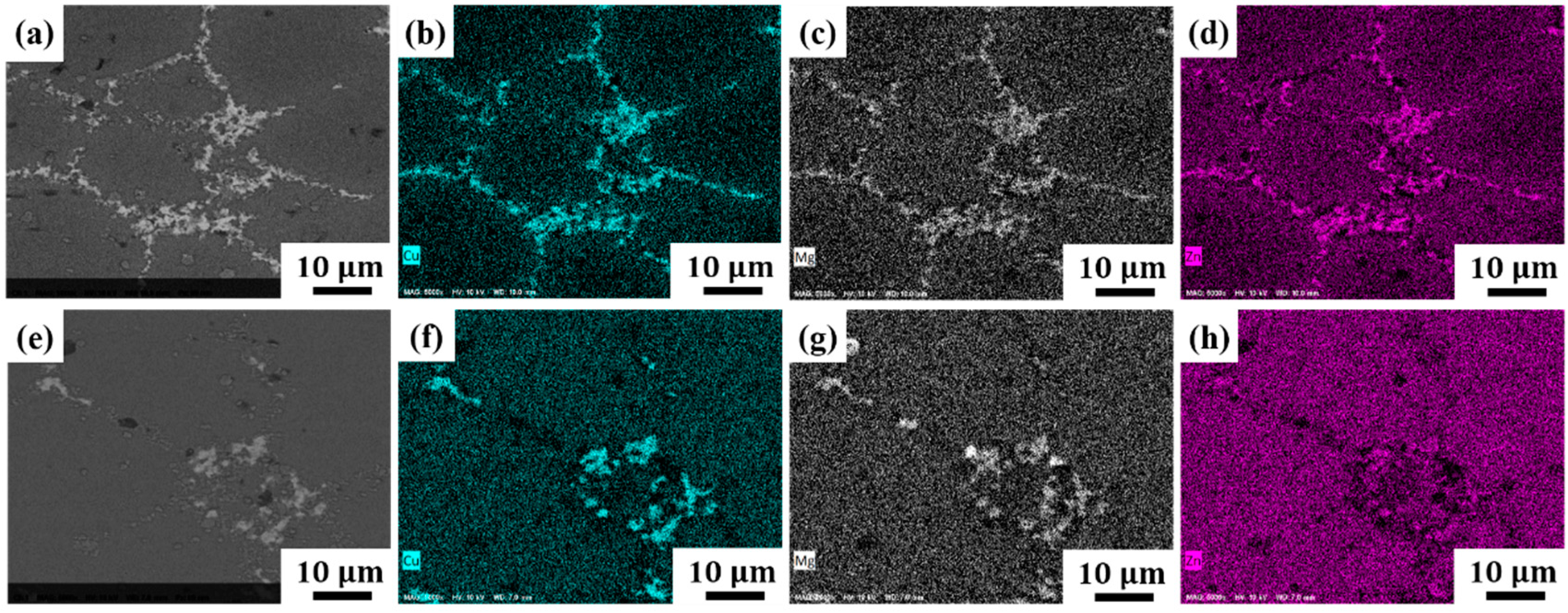 Metals 07 00530 g002