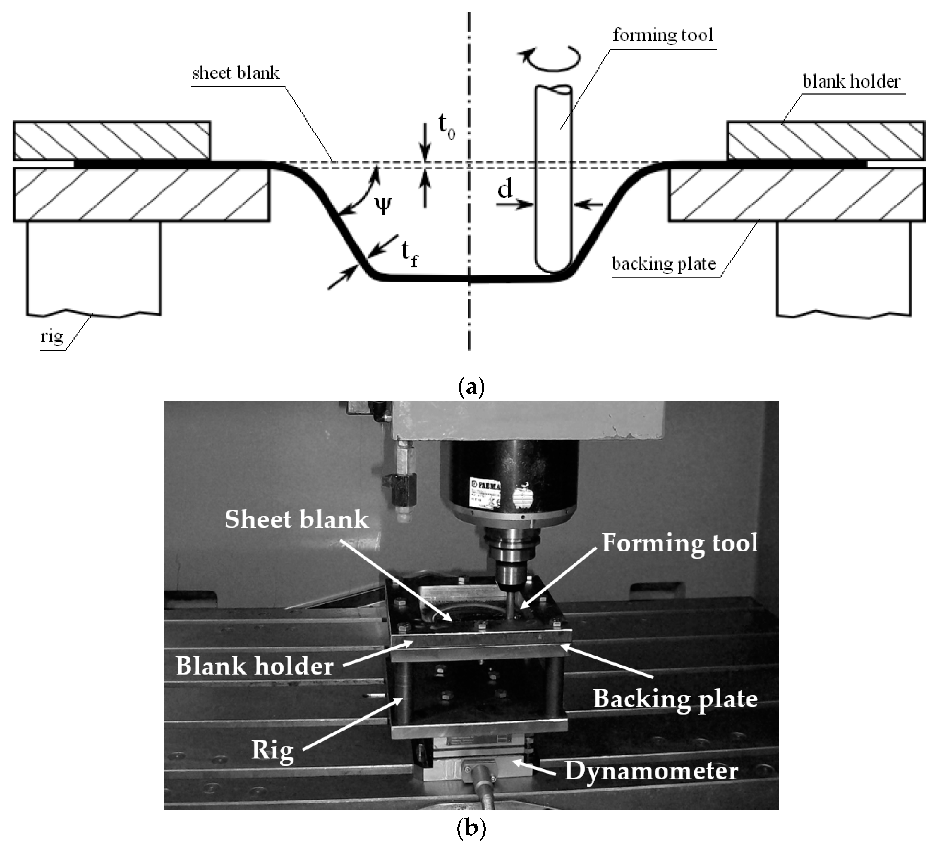 Metals 07 00531 g001