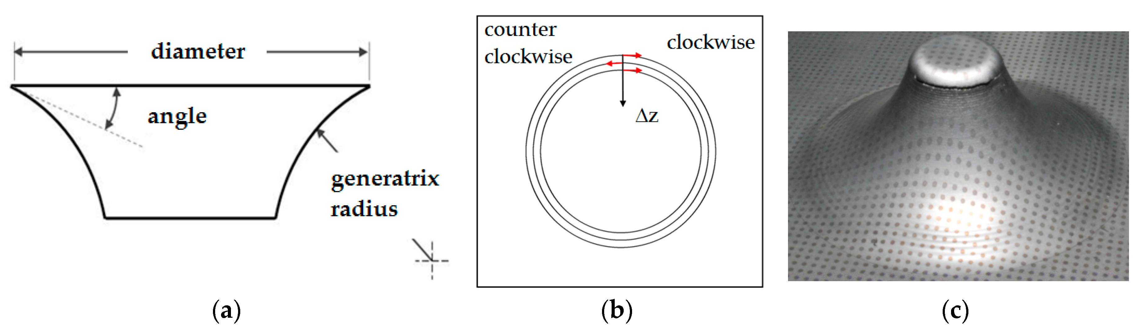 Metals 07 00531 g003