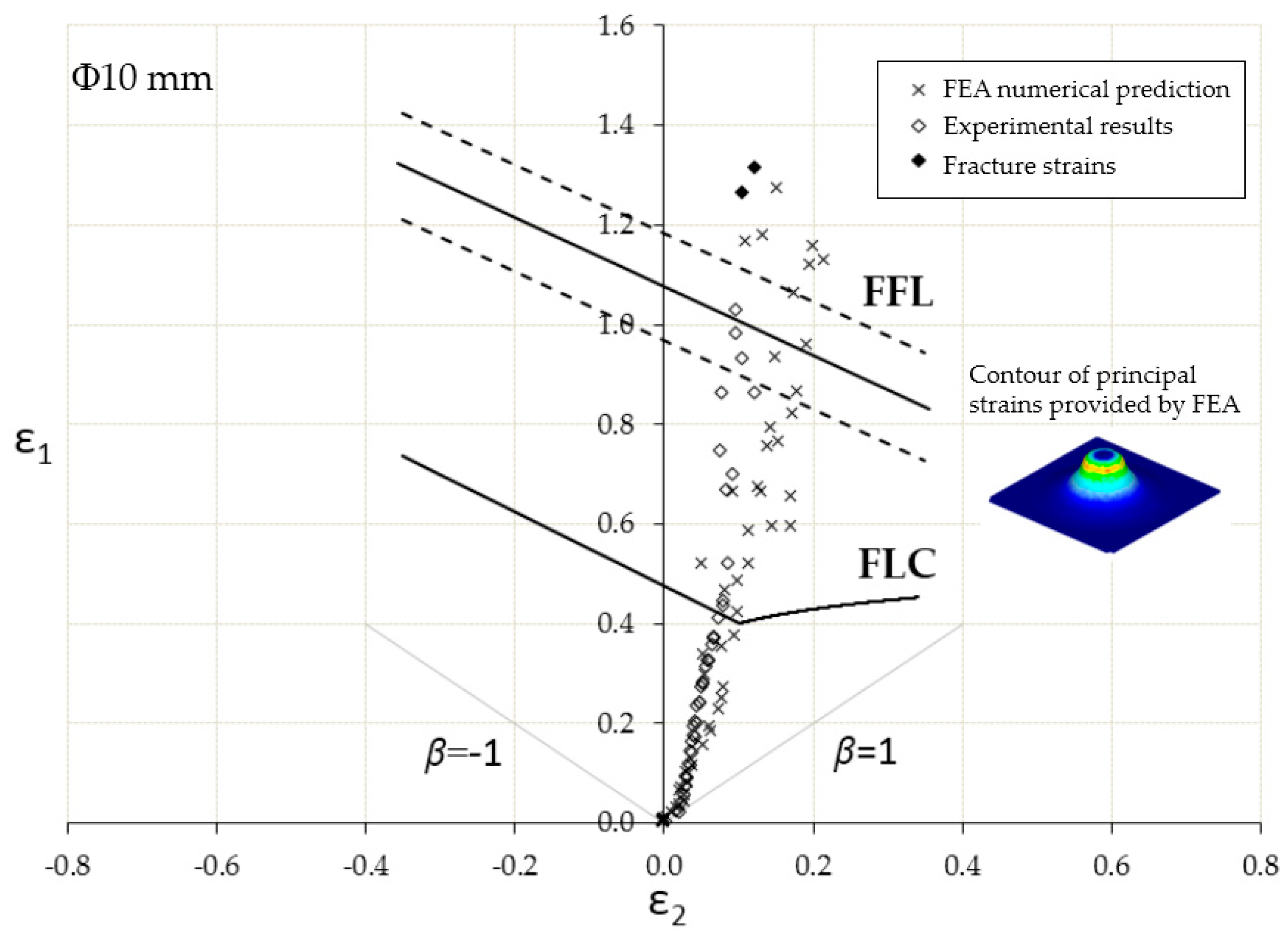 Metals 07 00531 g010