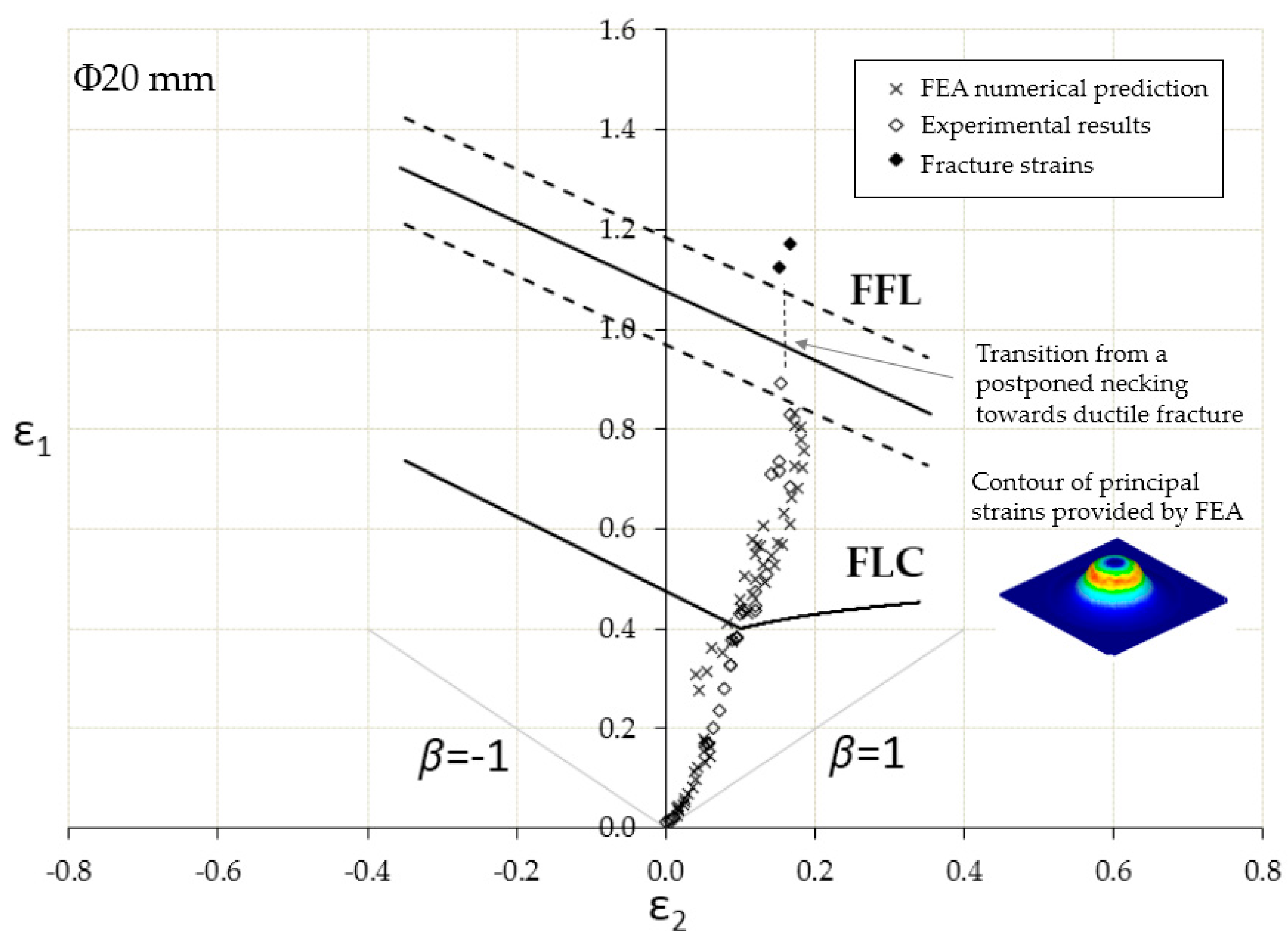 Metals 07 00531 g011