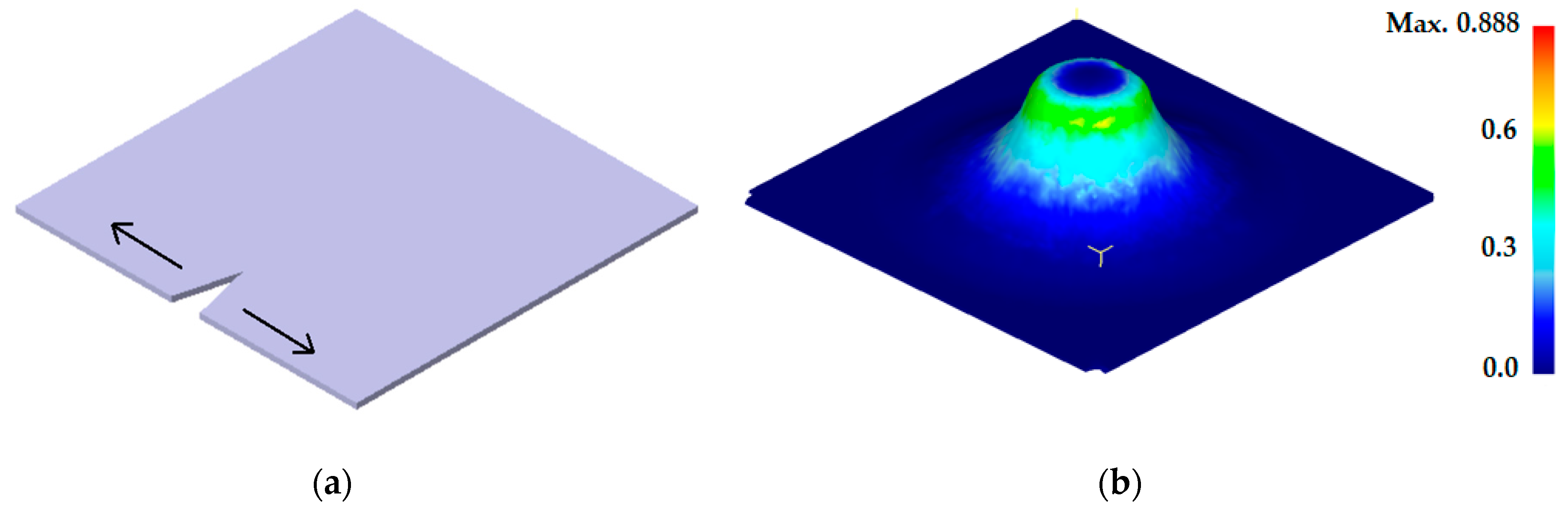 Metals 07 00531 g012